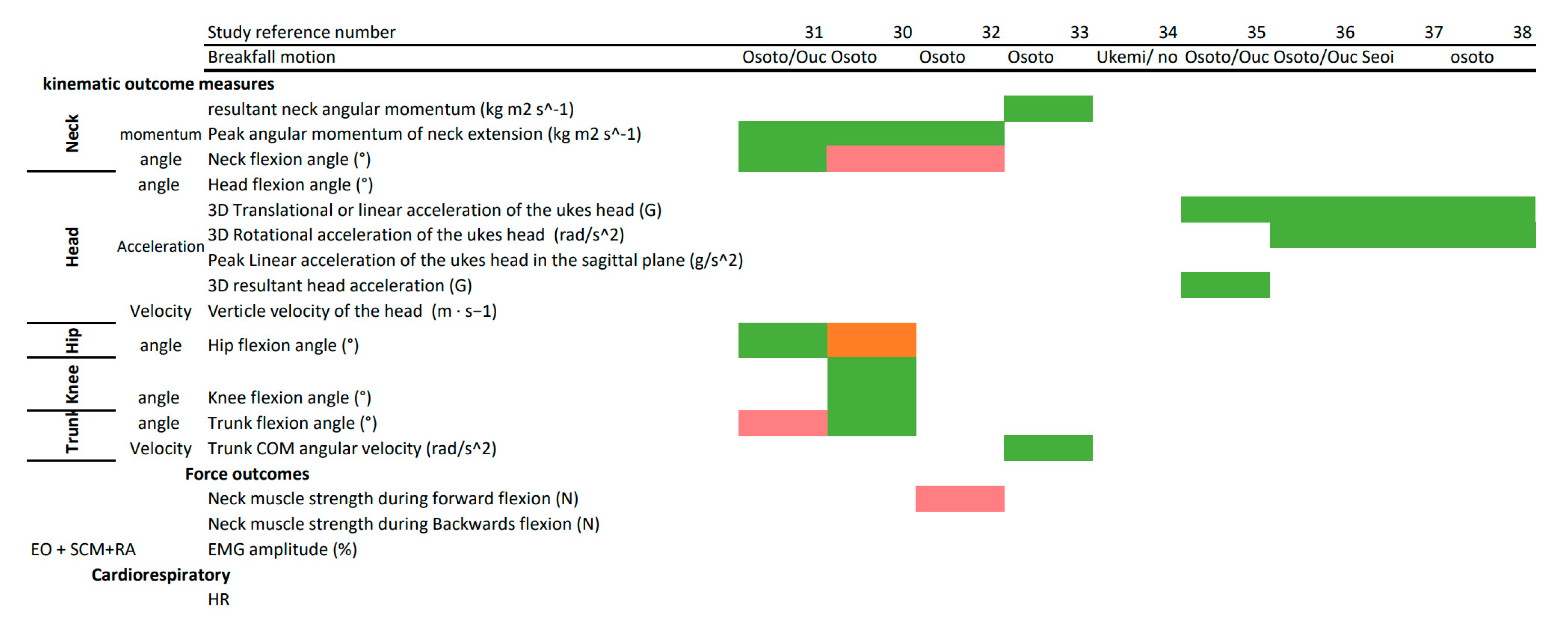 Ijerph 19 04259 g0a2
