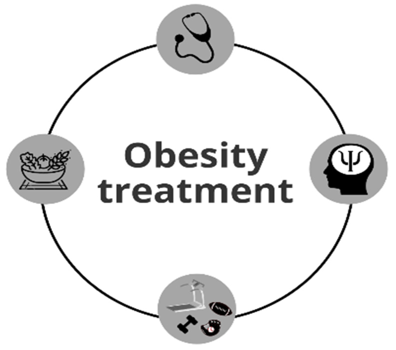 Ijerph 19 04264 g001 Ijerph 19 04264 g001