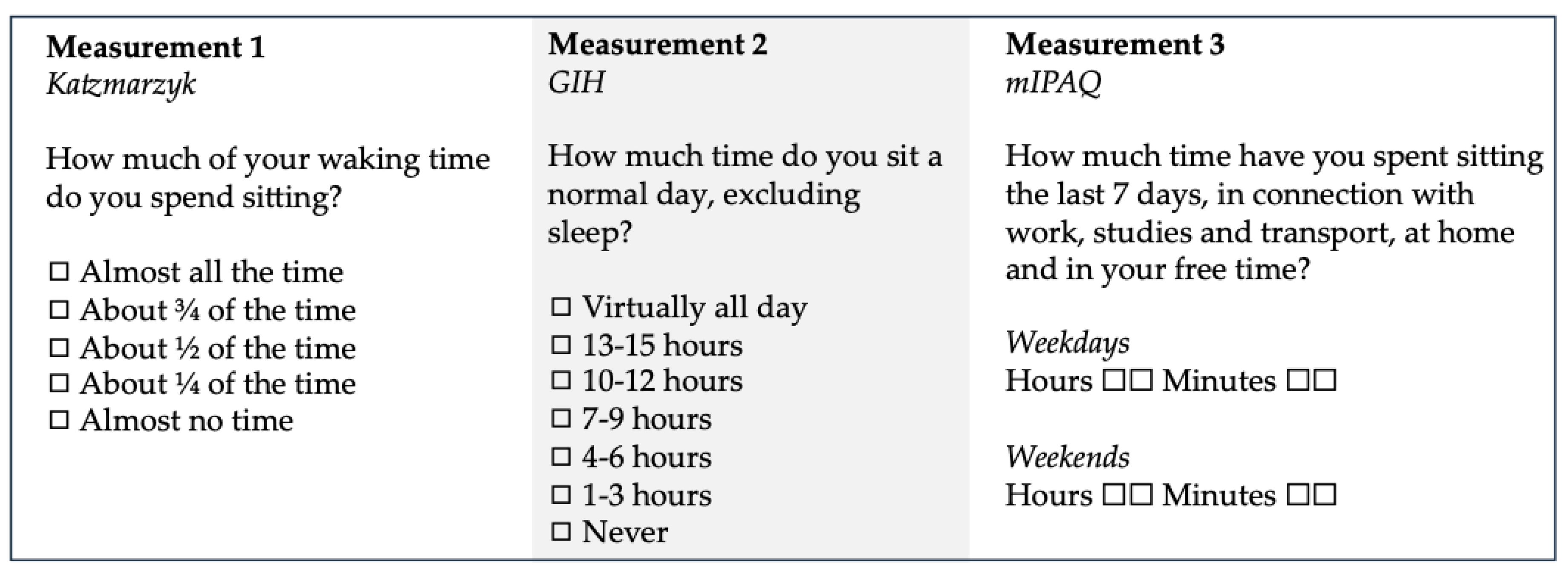 Ijerph 19 04269 g001 Ijerph 19 04269 g001