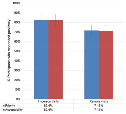 Ijerph 19 04275 i001