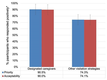 Ijerph 19 04275 i003