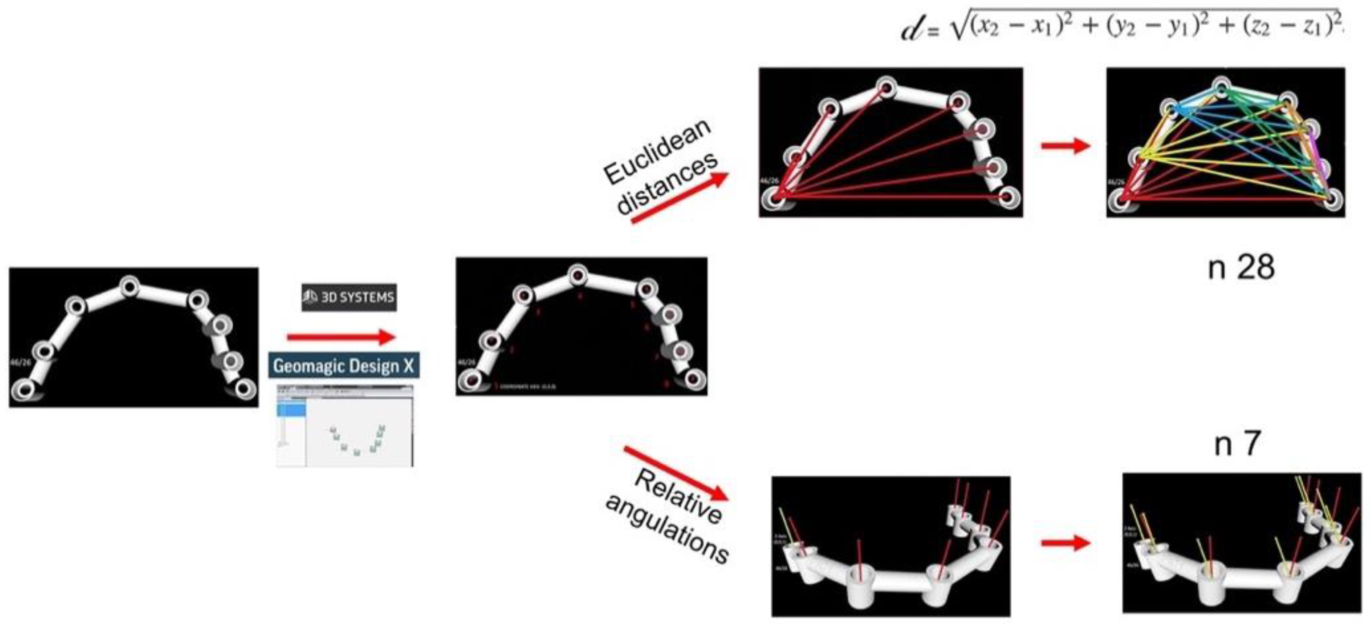 Ijerph 19 04300 g002