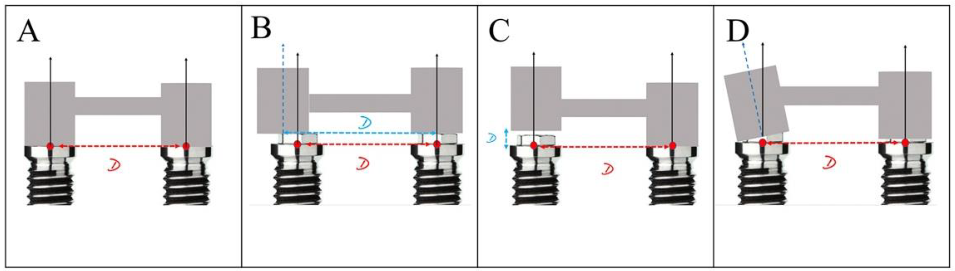Ijerph 19 04300 g003
