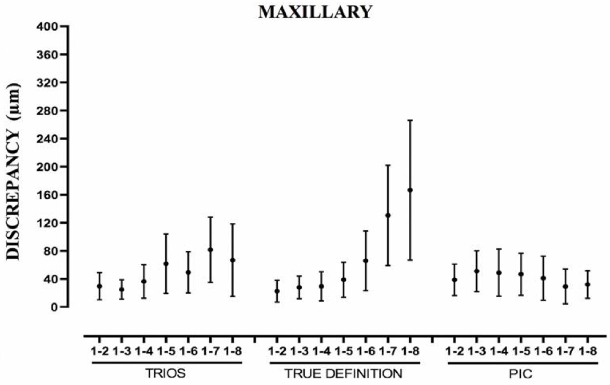 Ijerph 19 04300 g004
