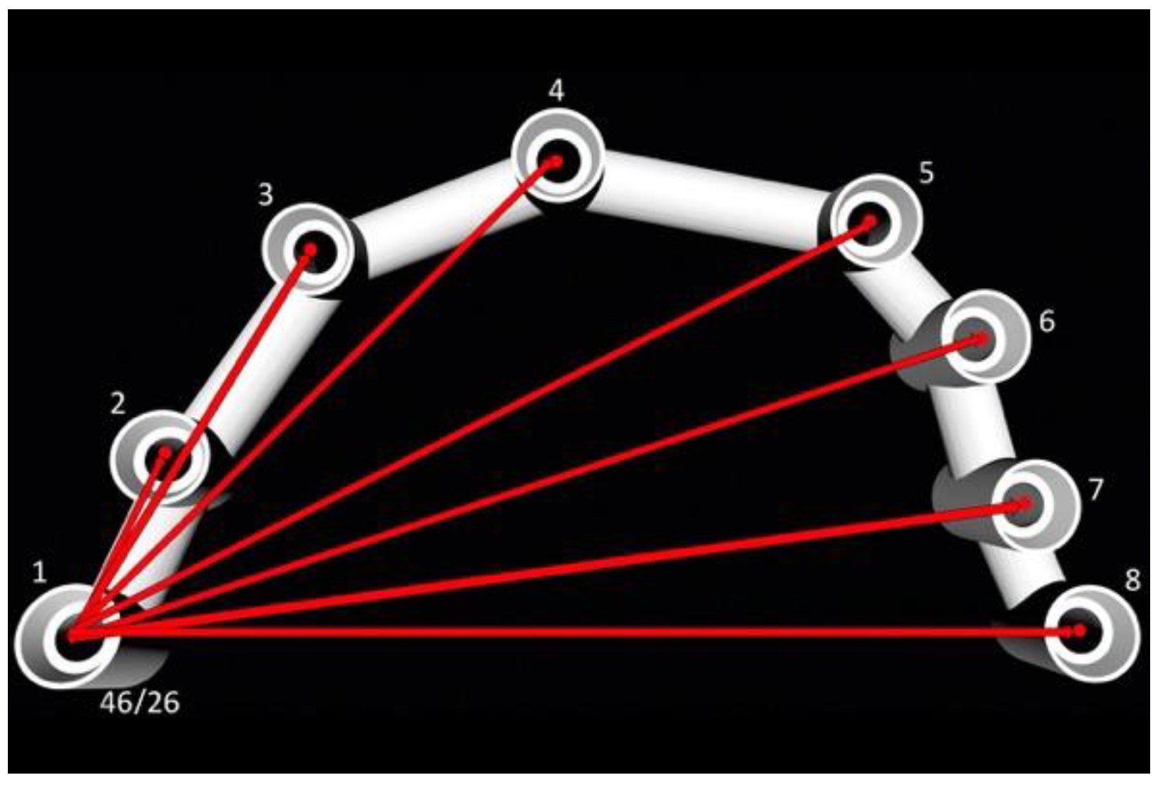 Ijerph 19 04300 g006