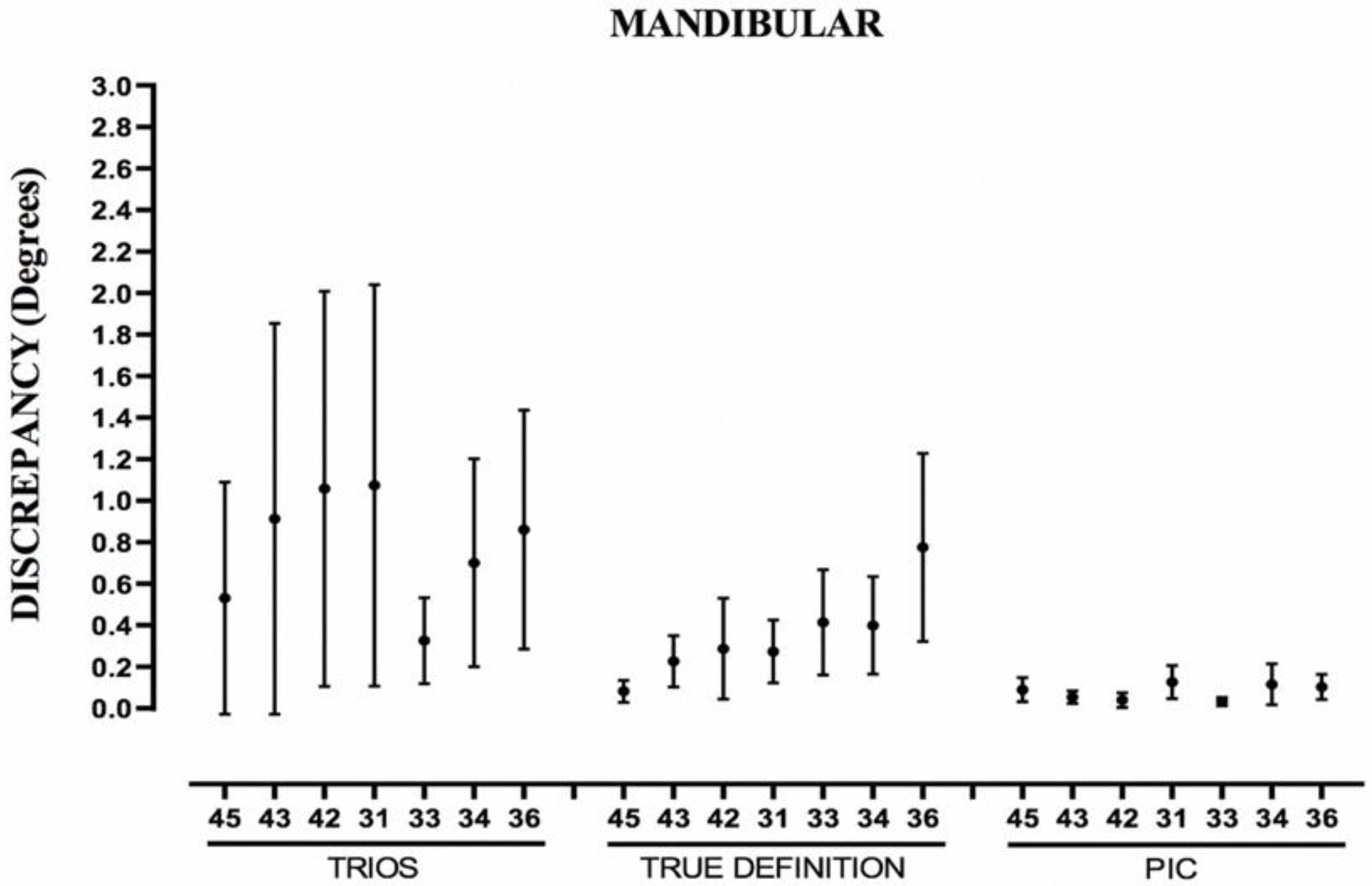 Ijerph 19 04300 g008