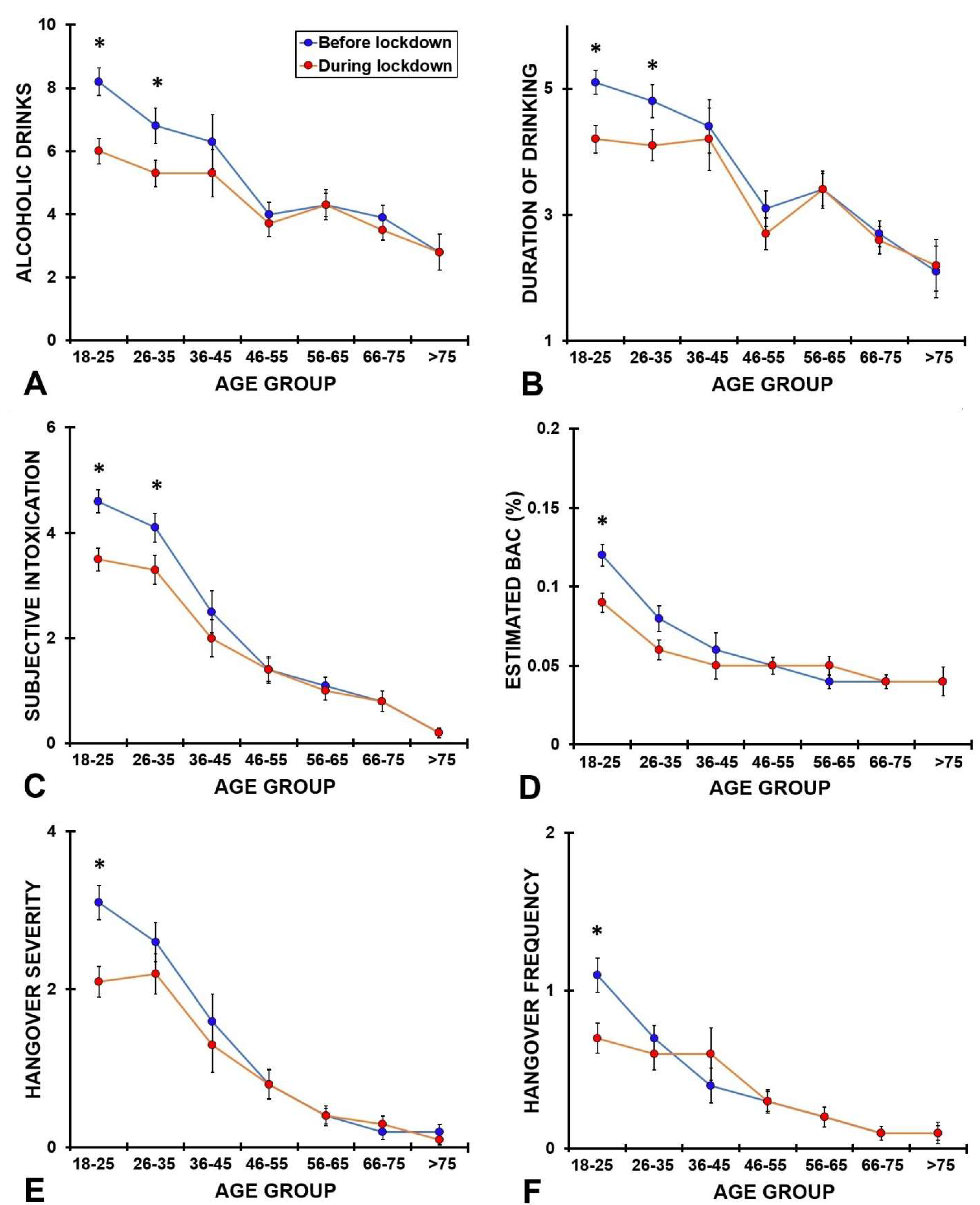 Ijerph 19 04301 g001 550