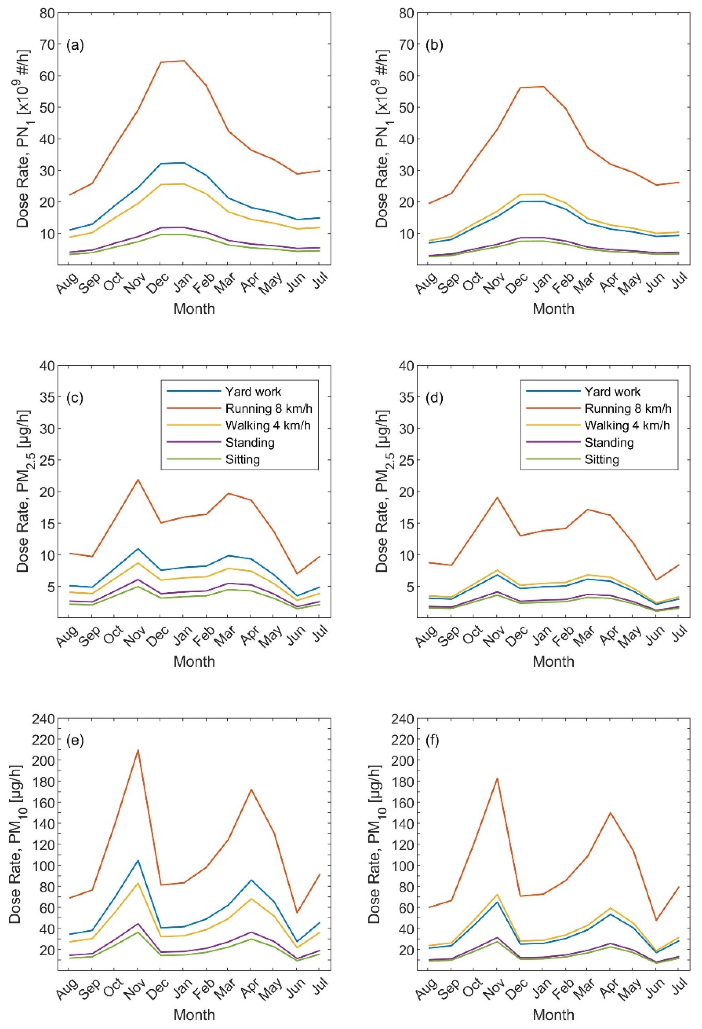 Ijerph 19 04303 g001