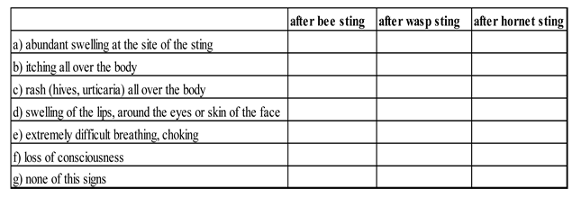 Ijerph 19 04319 i001