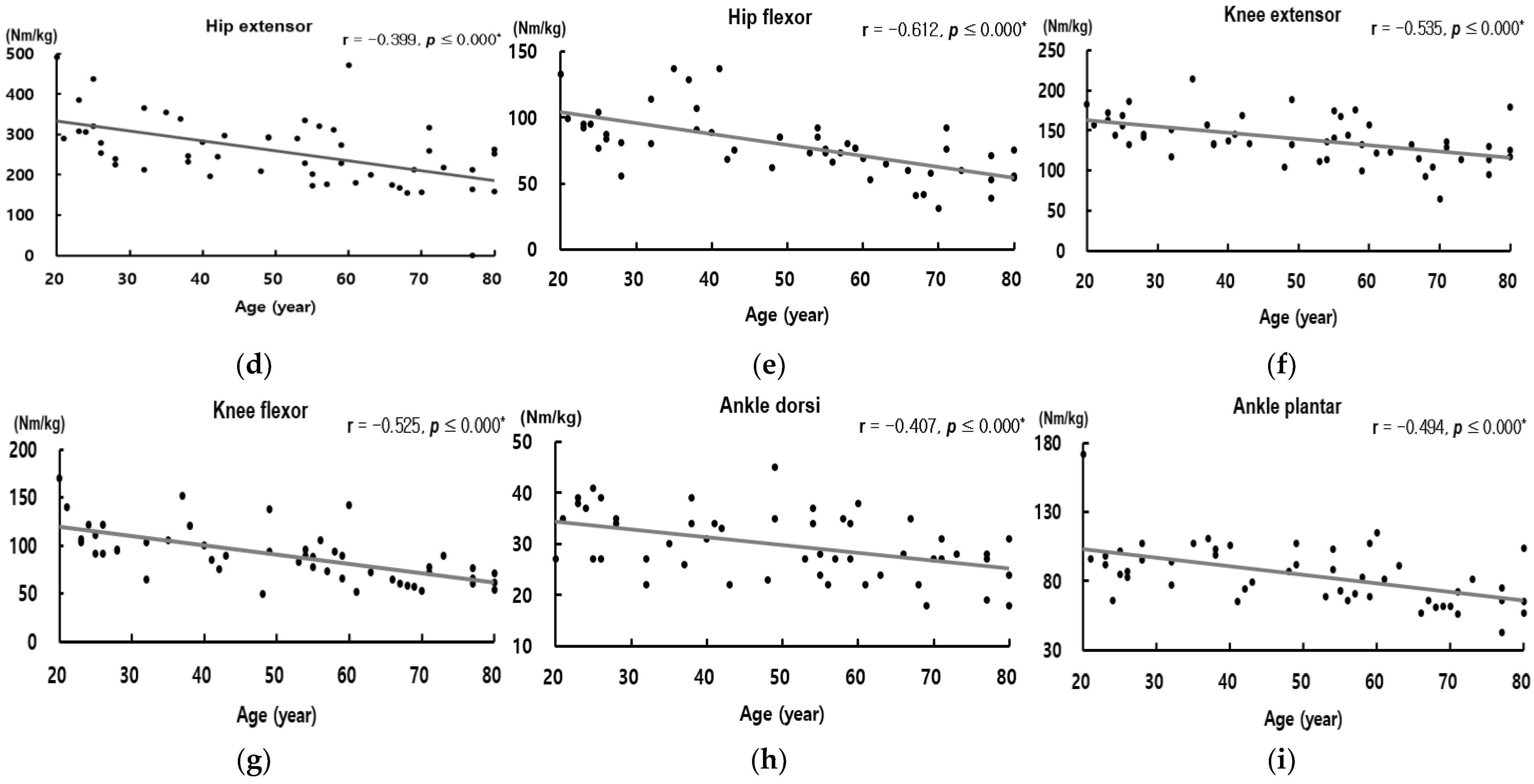 Ijerph 19 04320 g0a1b