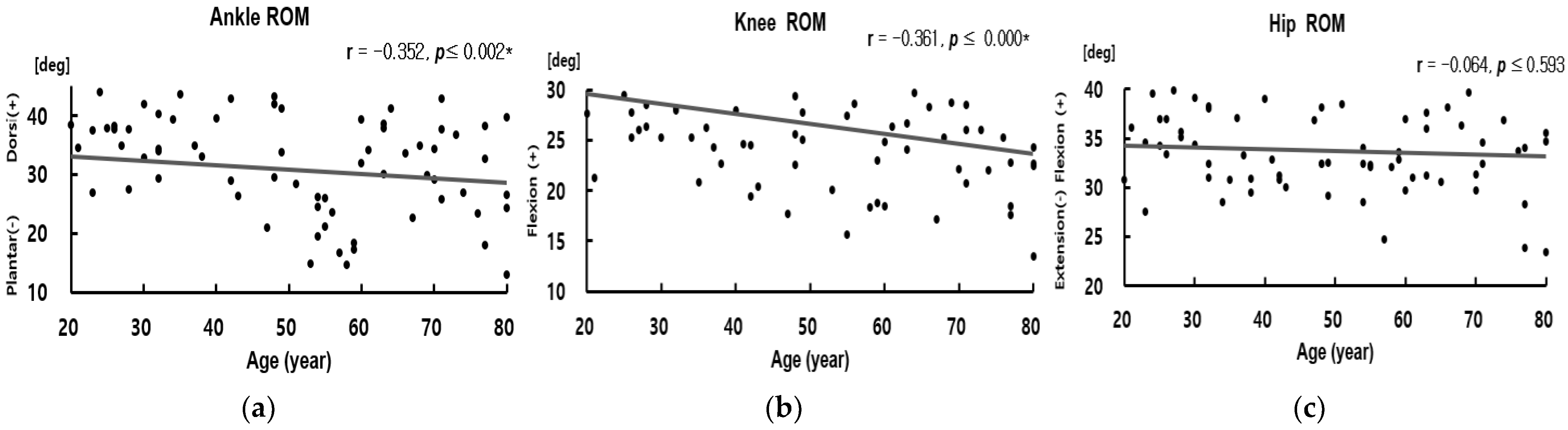 Ijerph 19 04320 g0a3a