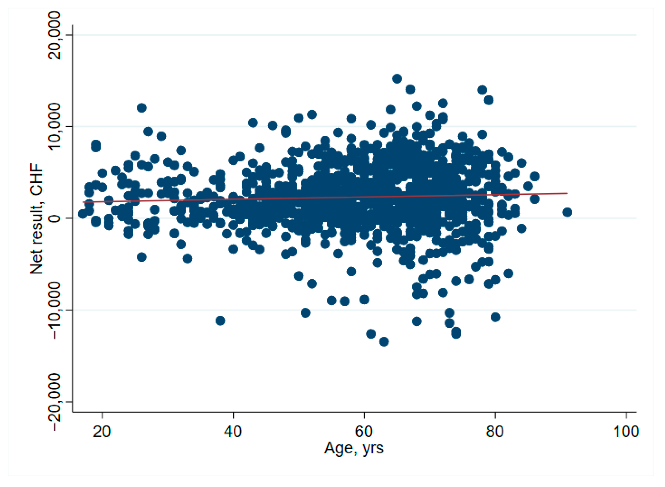 Ijerph 19 04325 g001
