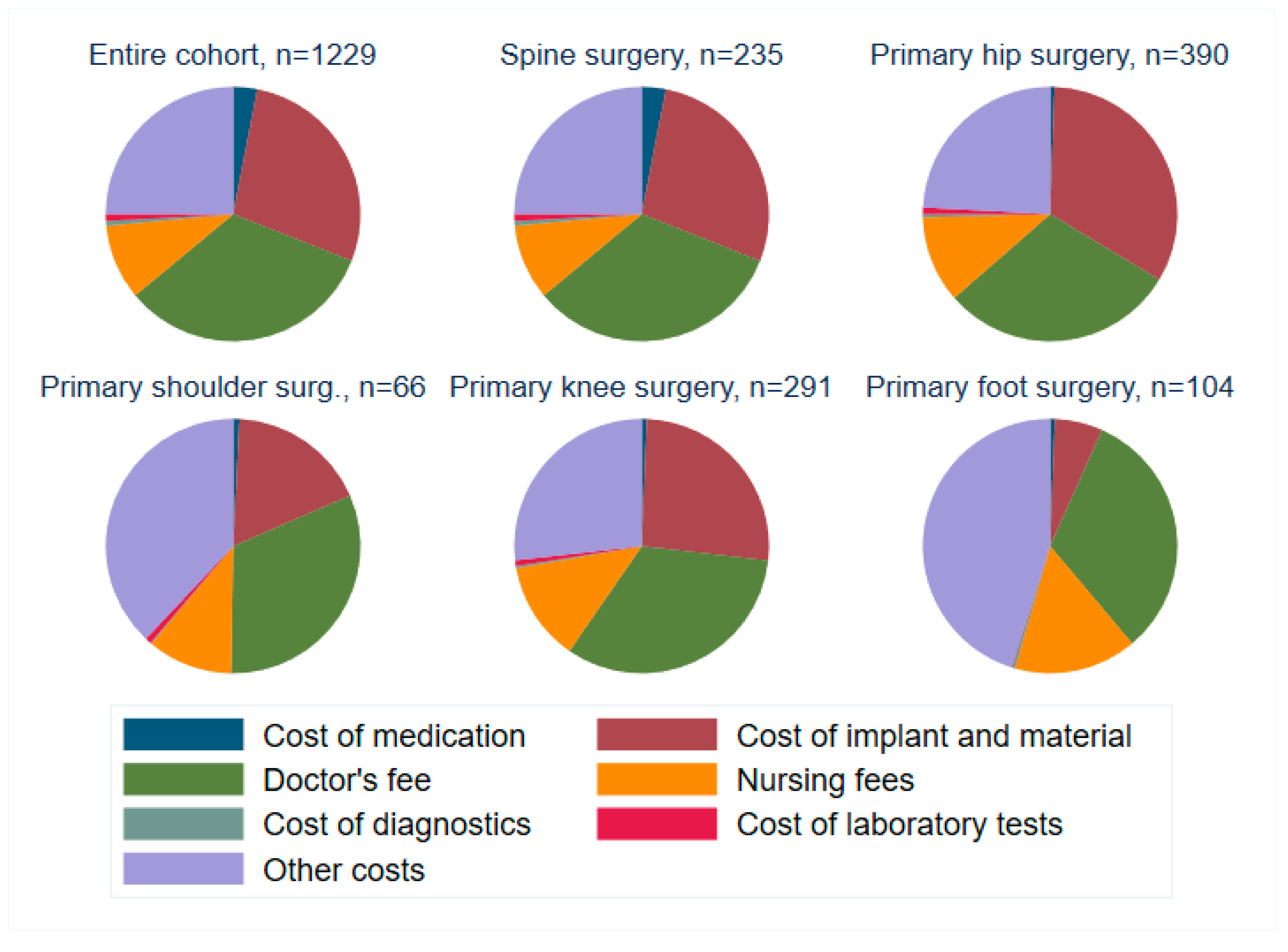Ijerph 19 04325 g011