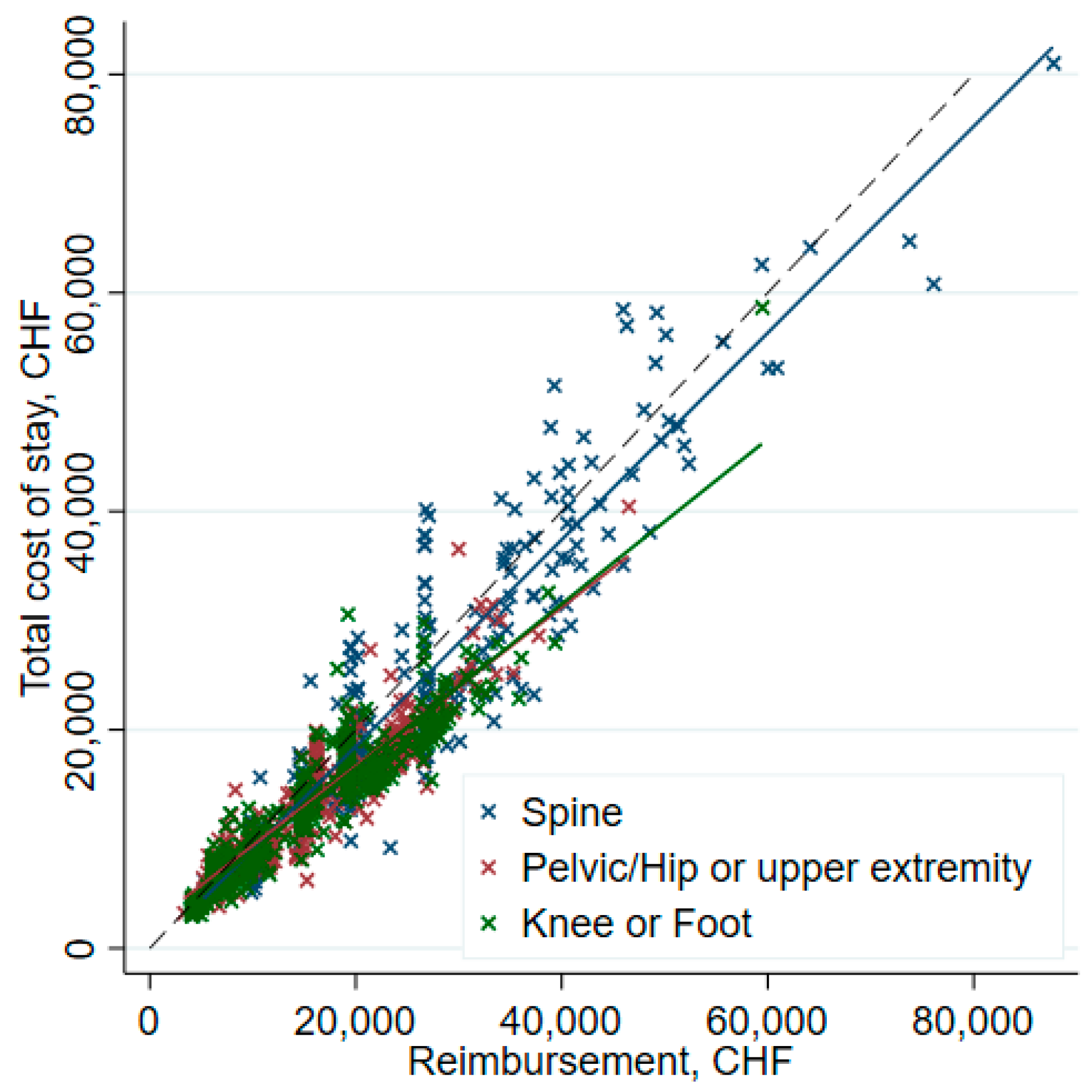 Ijerph 19 04325 g012