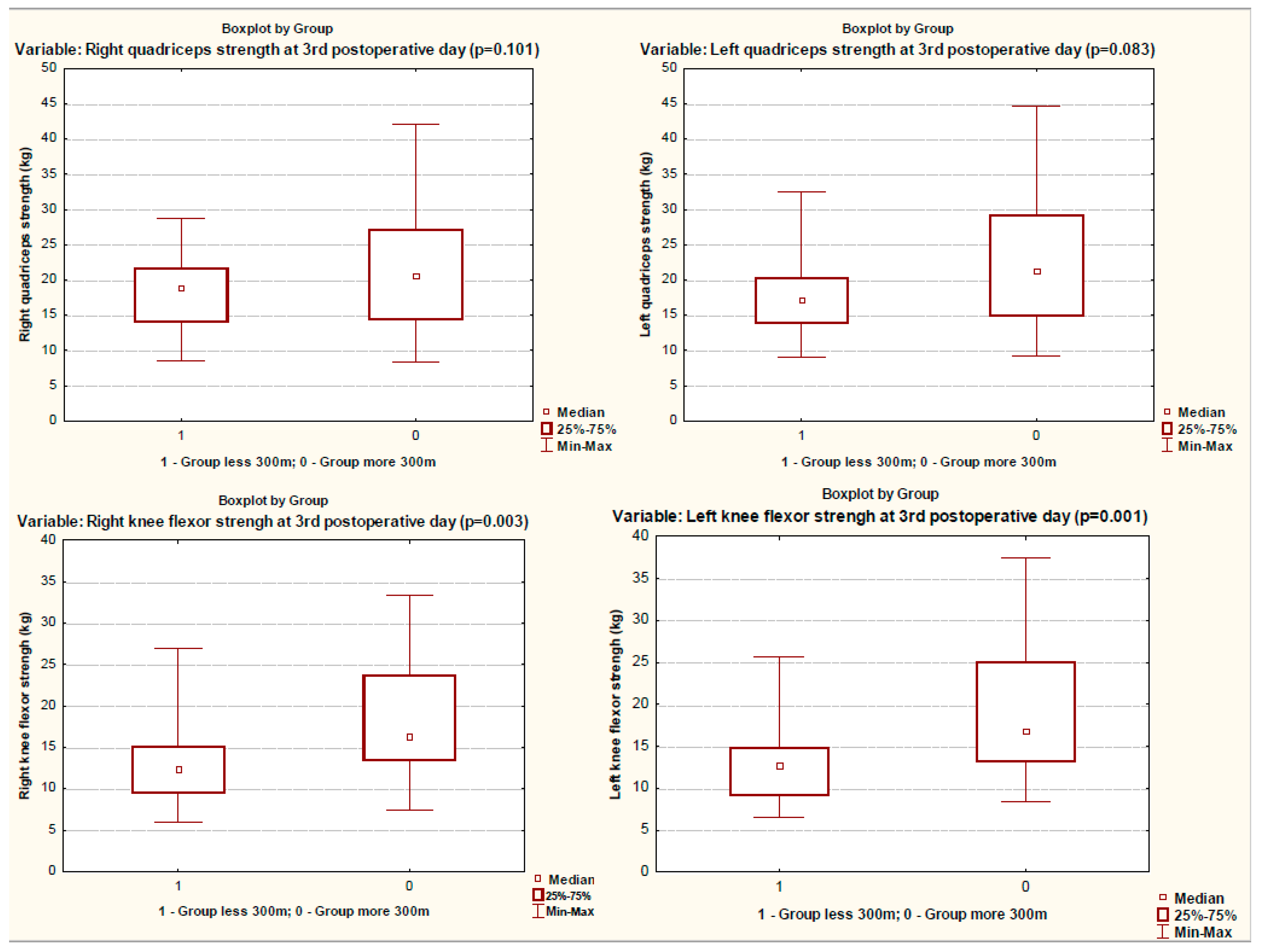 Ijerph 19 04329 g002