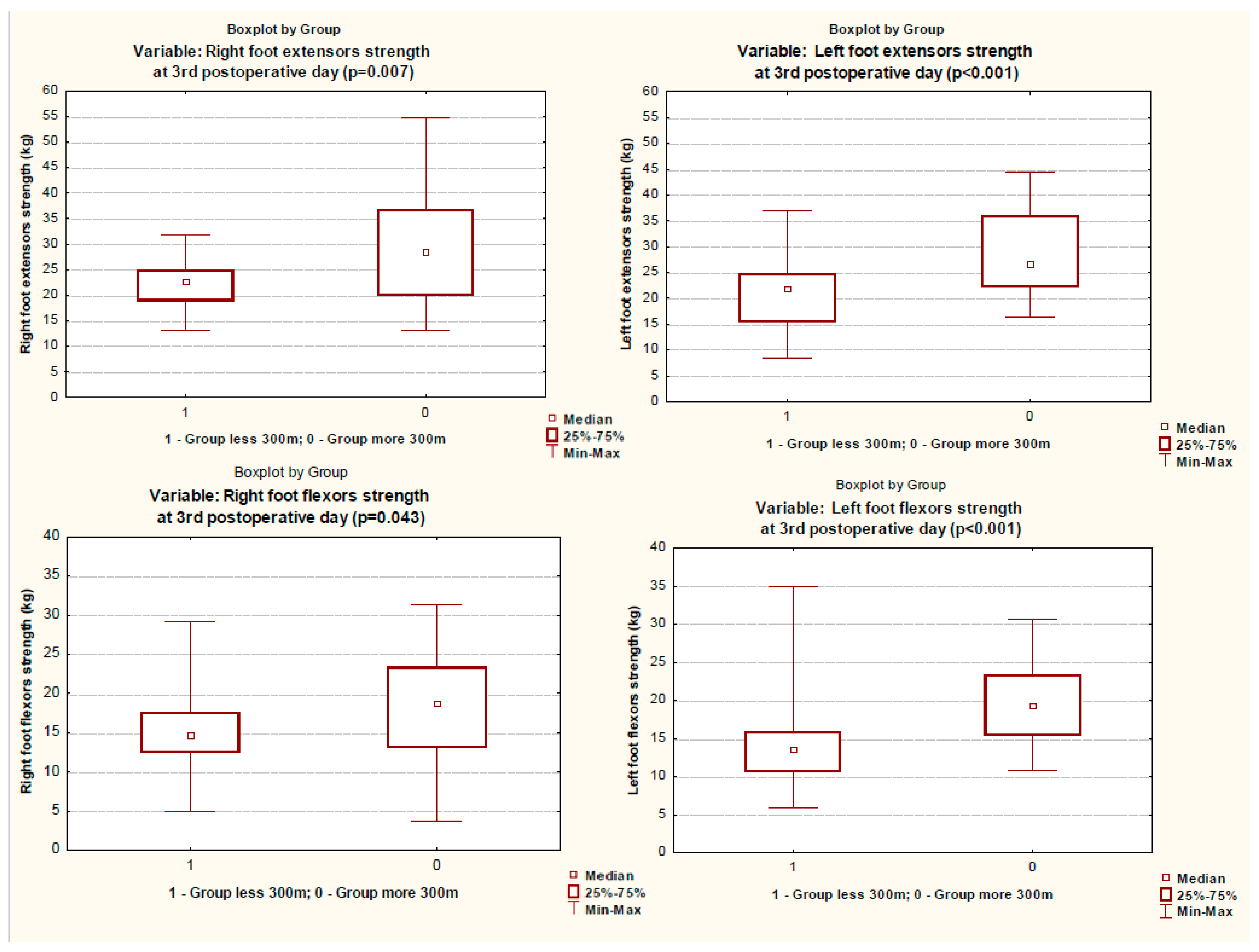 Ijerph 19 04329 g003