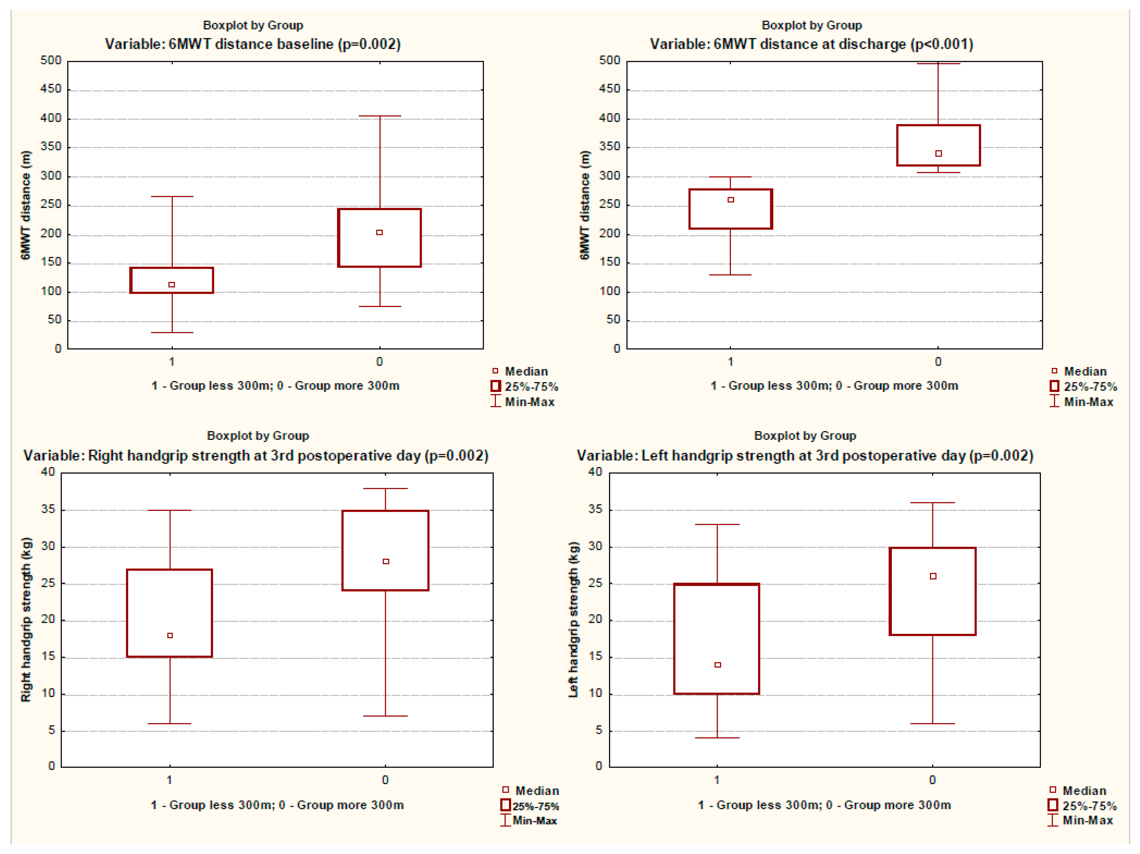 Ijerph 19 04329 g004