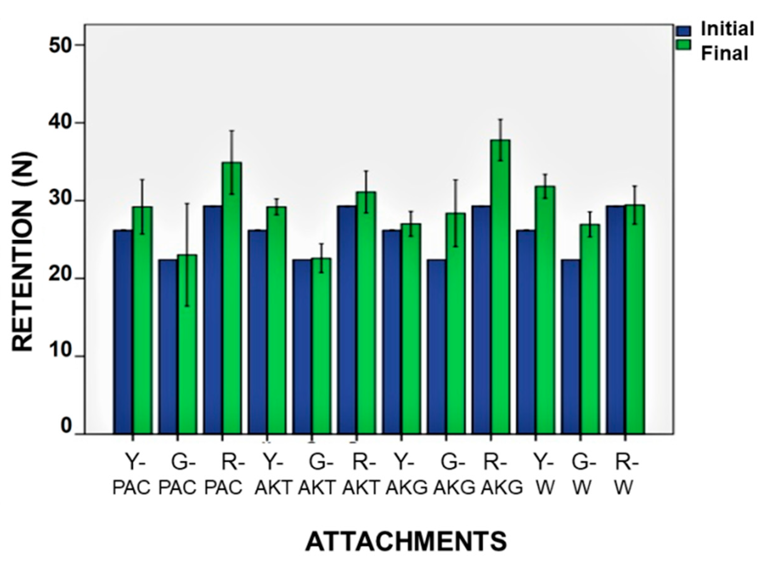 Ijerph 19 04345 g002 550