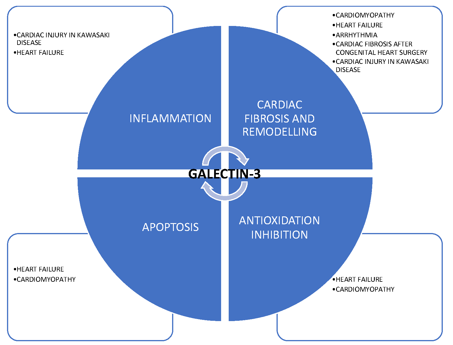 Ijerph 19 04349 g001