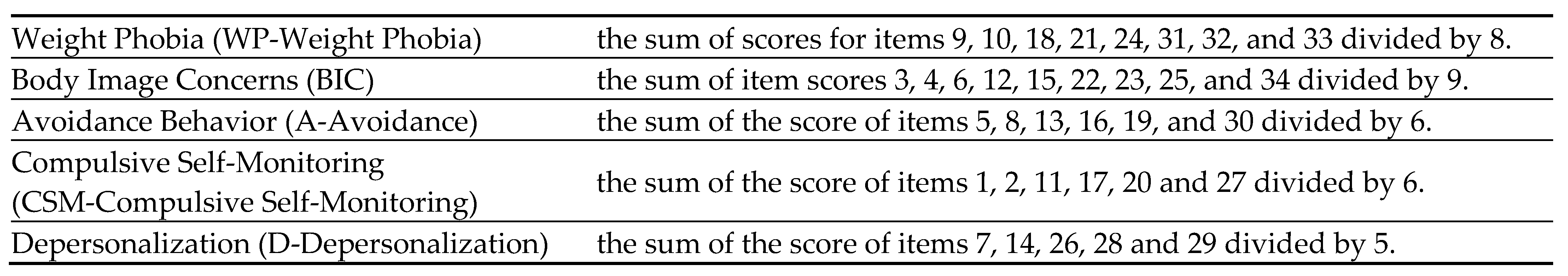 Ijerph 19 04351 g001 550