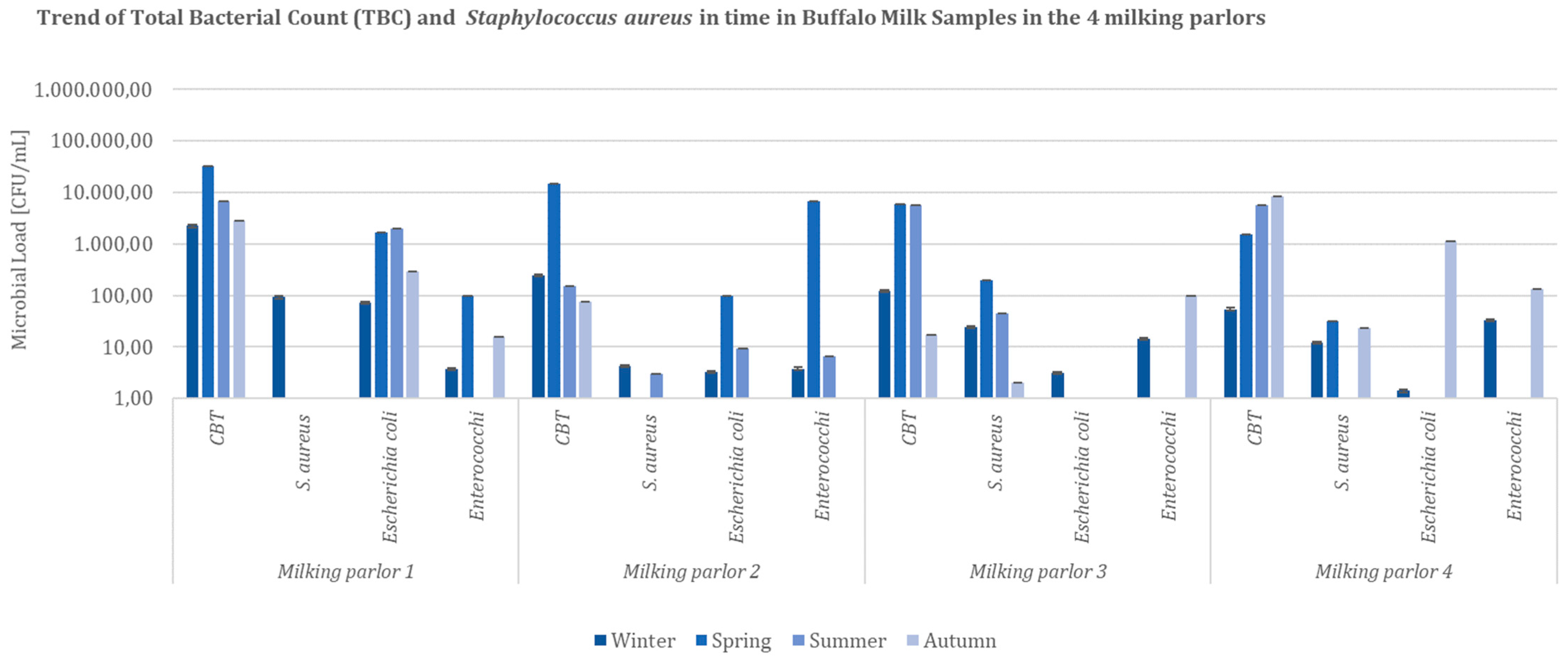 Ijerph 19 04353 g001