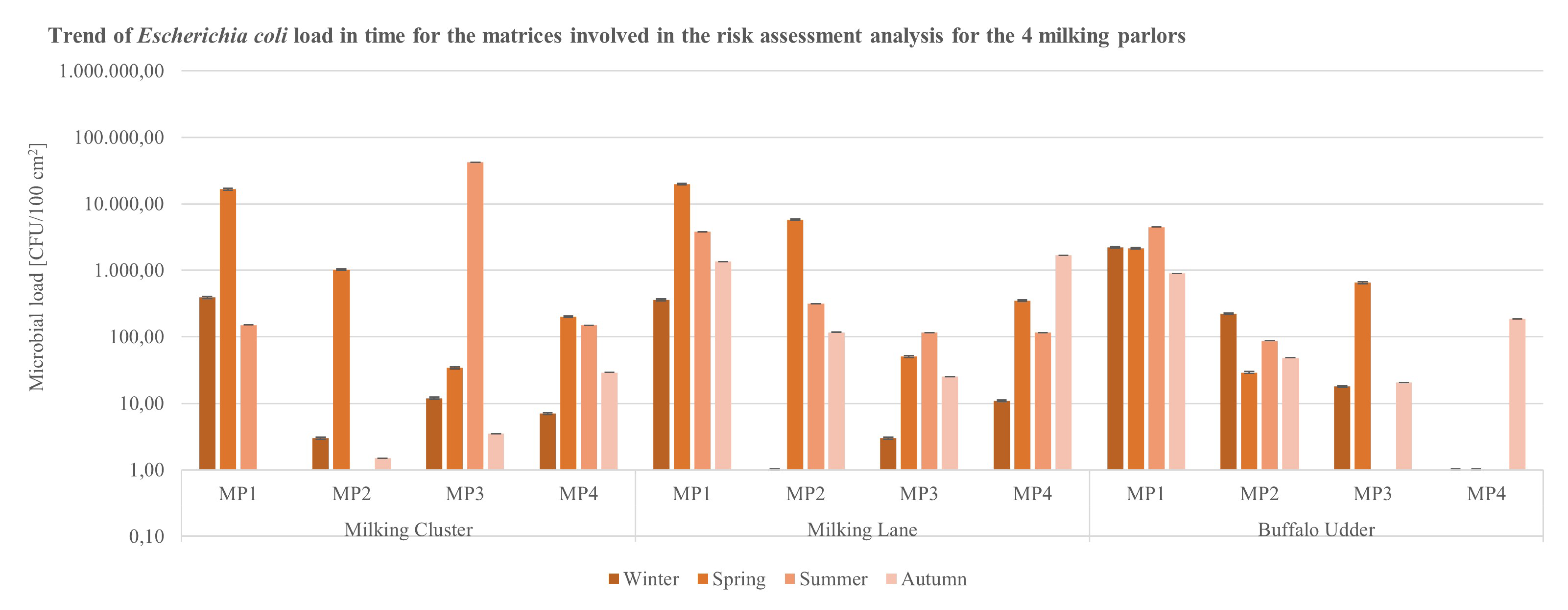 Ijerph 19 04353 g004