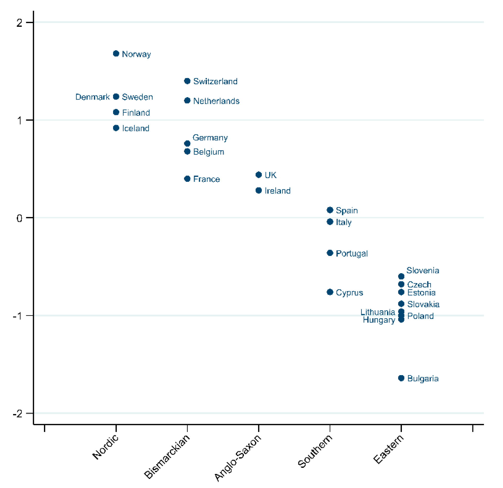 Ijerph 19 04363 g002