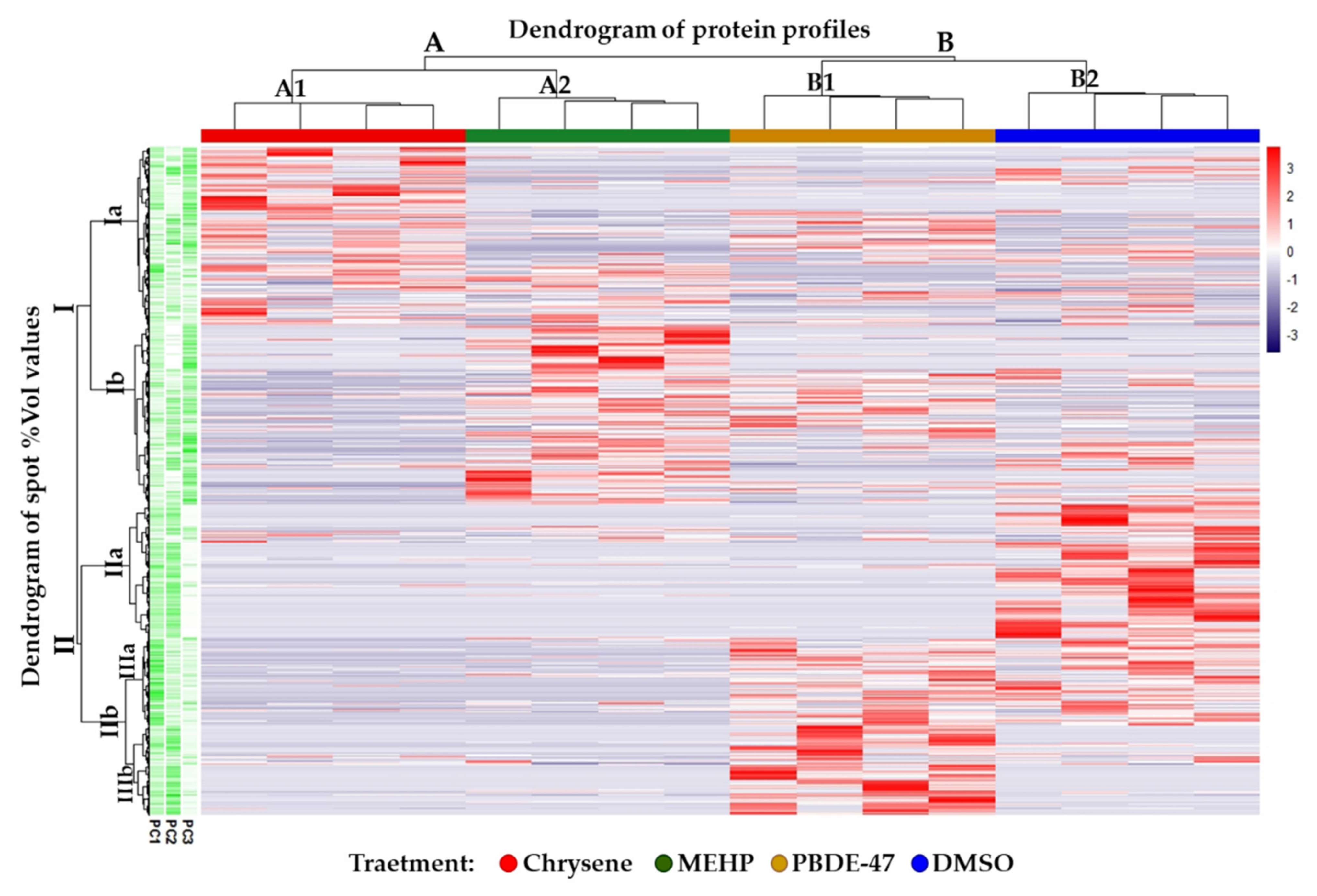 Ijerph 19 04369 g002 Ijerph 19 04369 g002