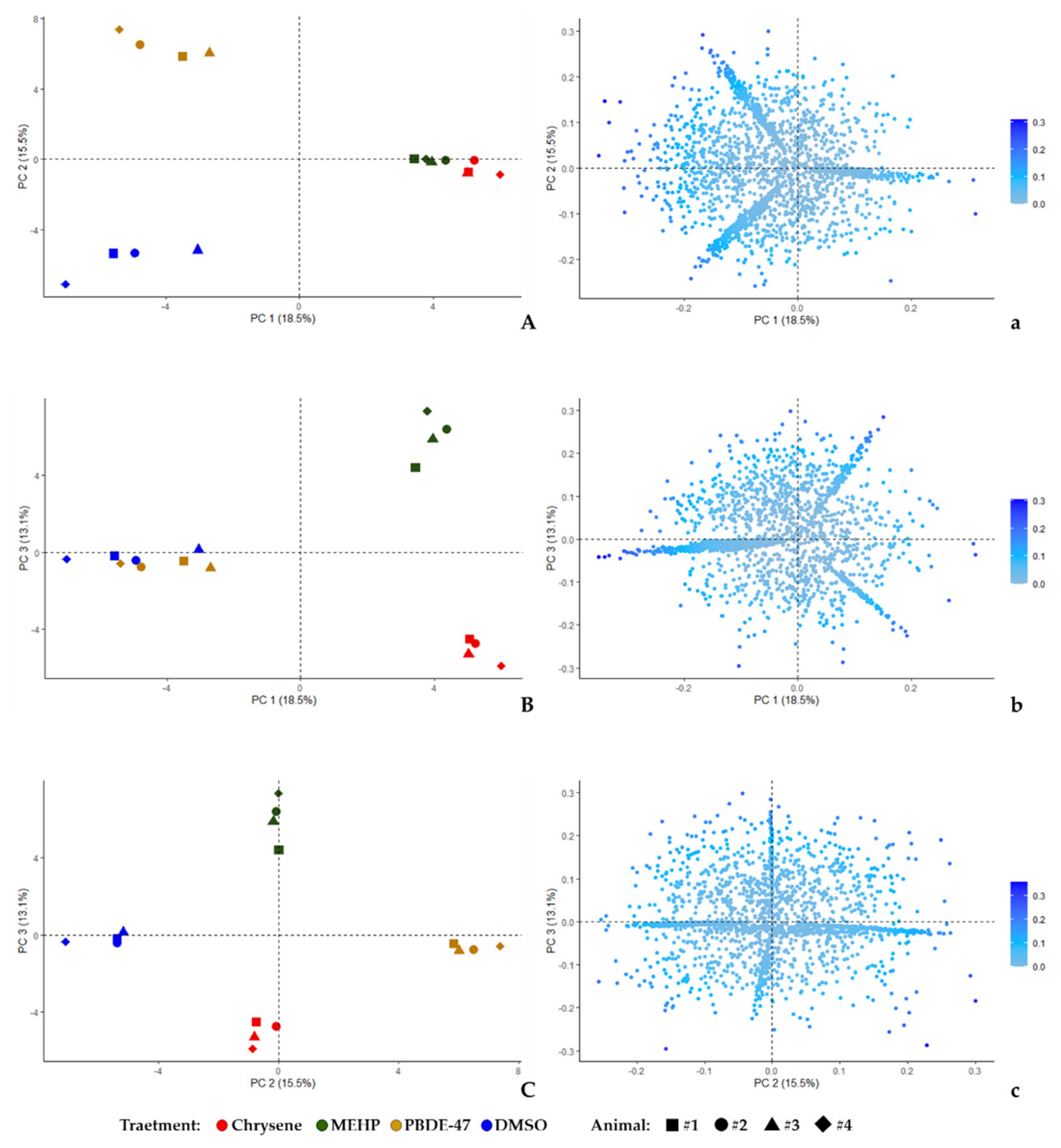 Ijerph 19 04369 g003 Ijerph 19 04369 g003