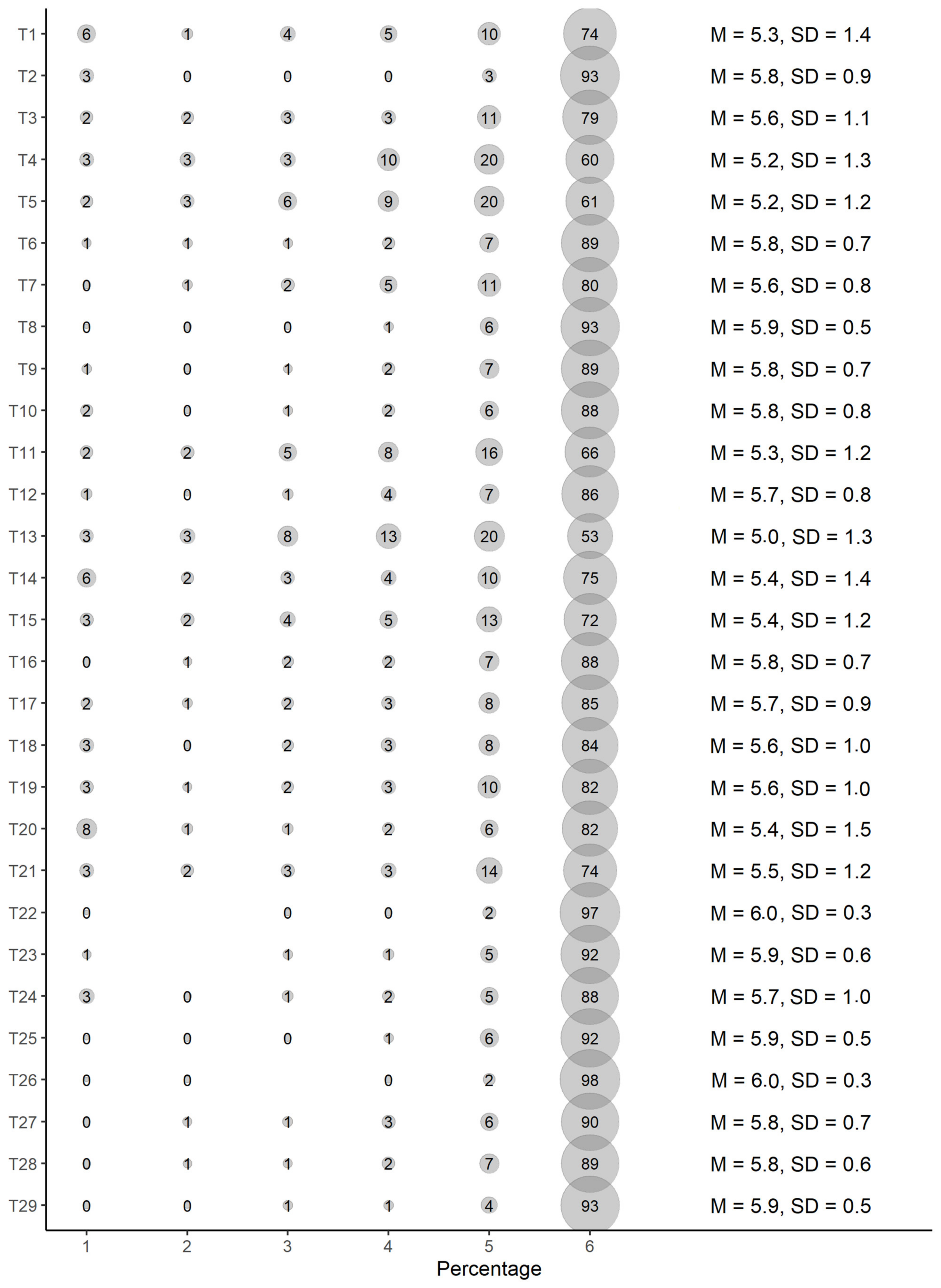 Ijerph 19 04374 g001 Ijerph 19 04374 g001