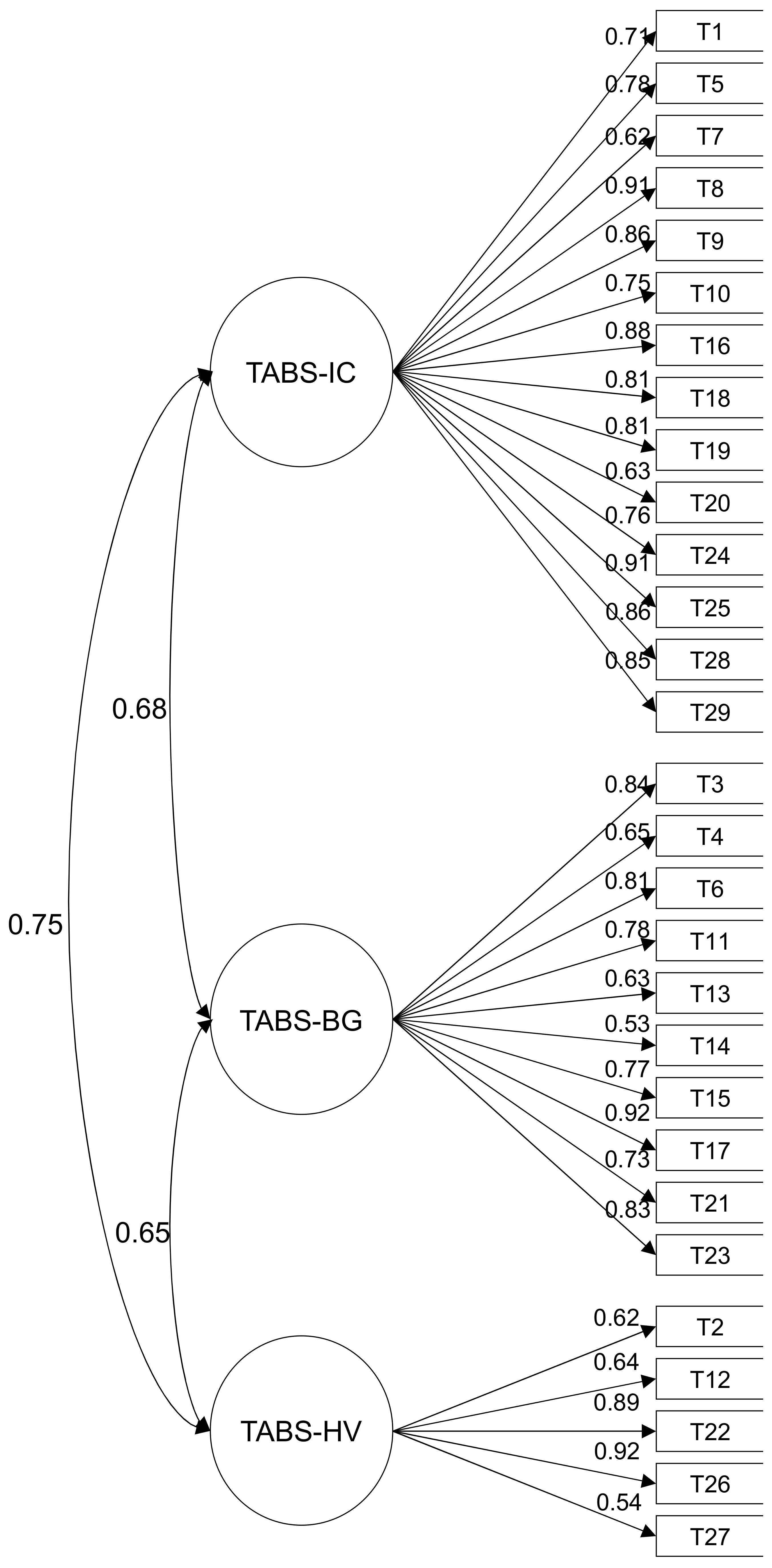 Ijerph 19 04374 g002 Ijerph 19 04374 g002