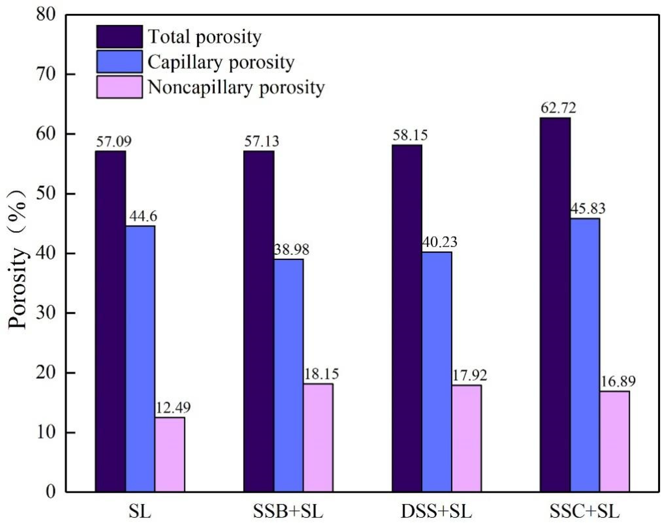 Ijerph 19 04385 g002 550