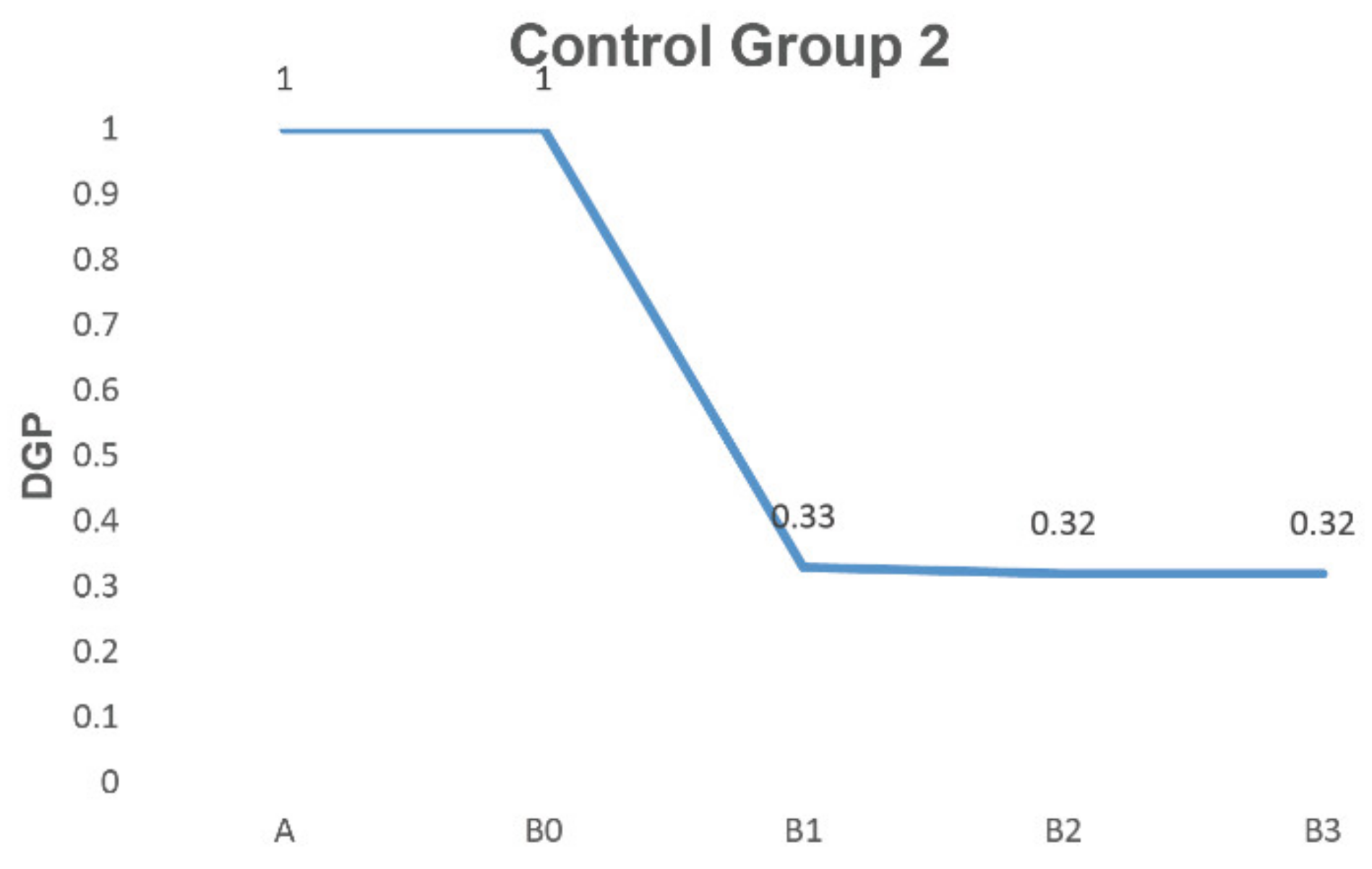 Ijerph 19 04406 g014 550