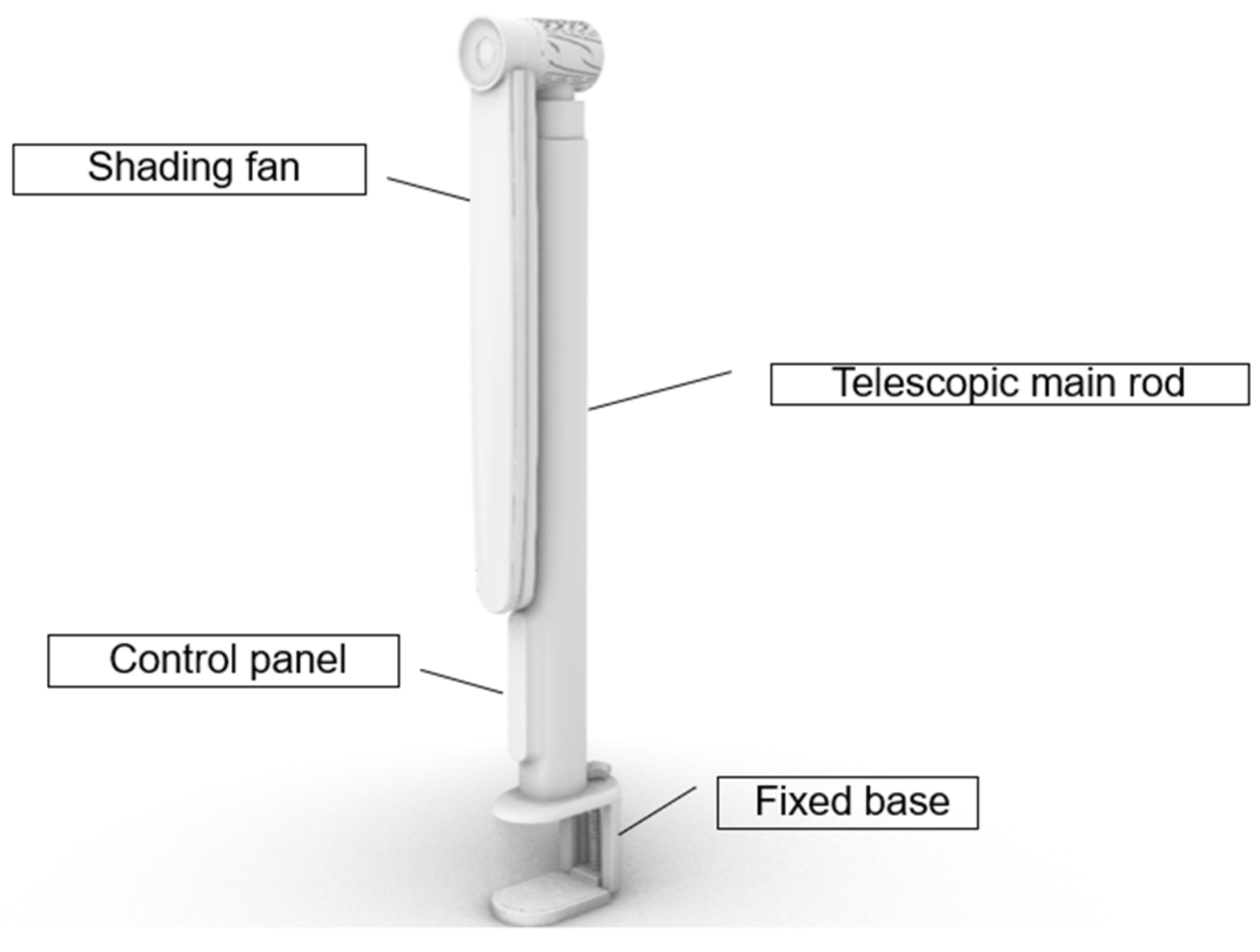 Ijerph 19 04406 g017 550