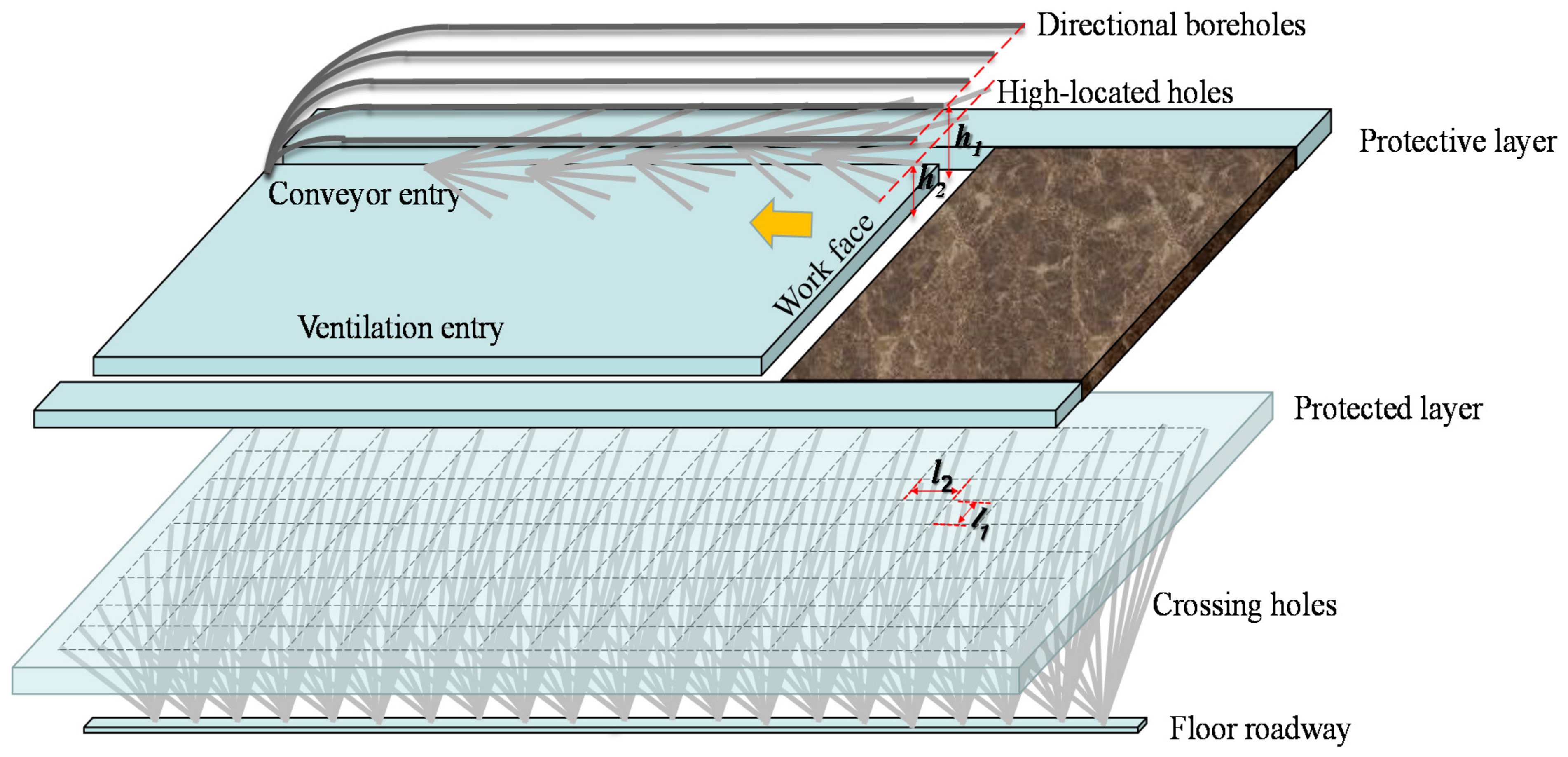 Ijerph 19 04408 g003