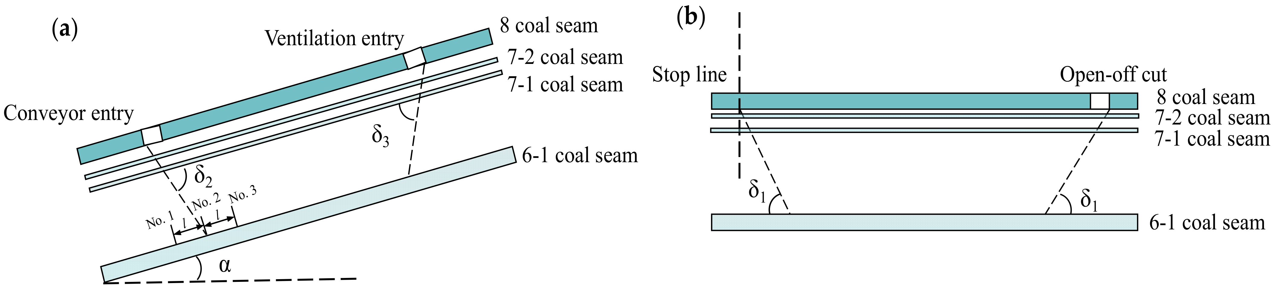 Ijerph 19 04408 g004