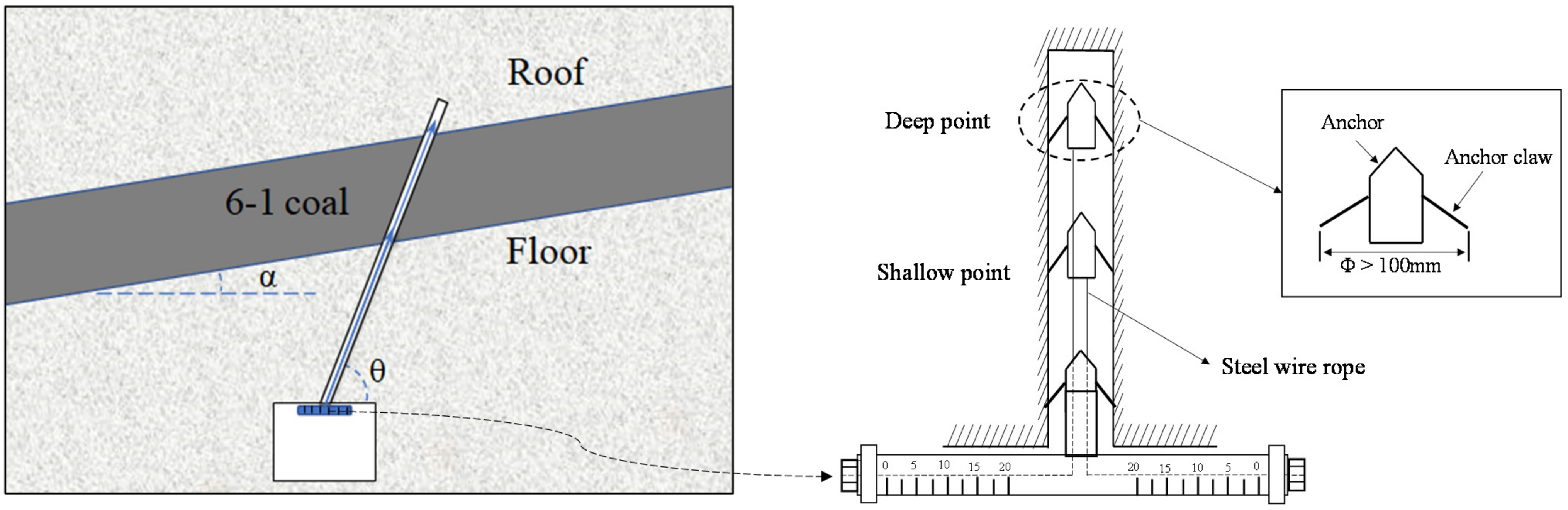 Ijerph 19 04408 g005