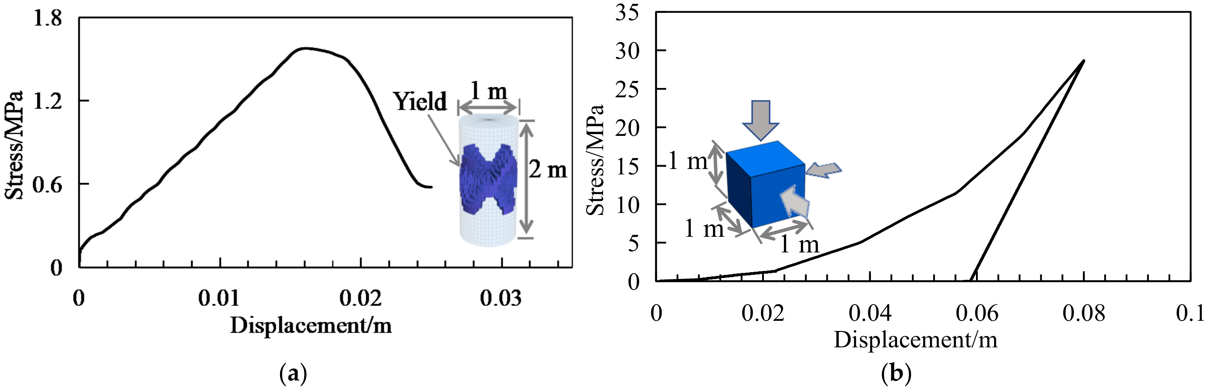 Ijerph 19 04408 g007