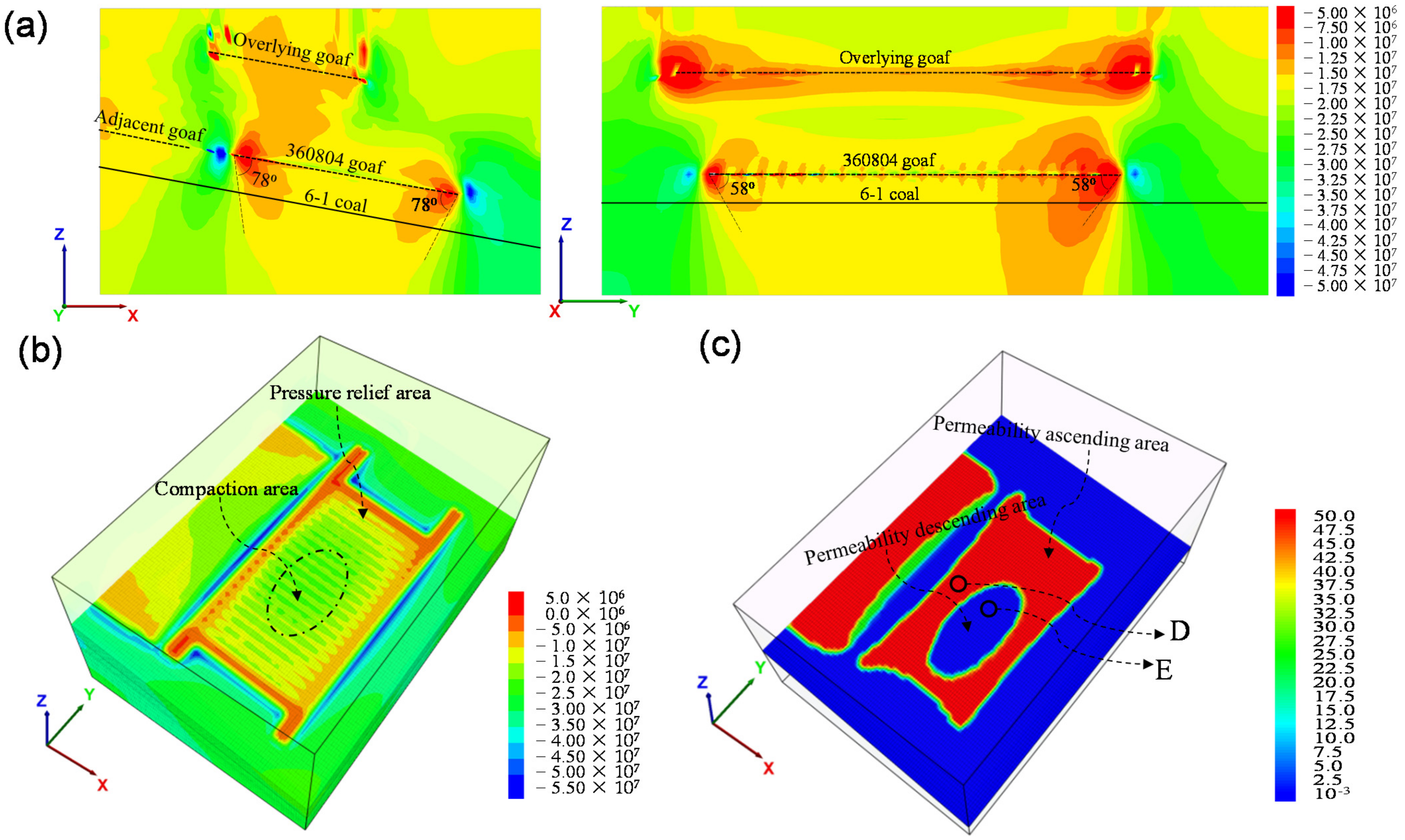 Ijerph 19 04408 g009