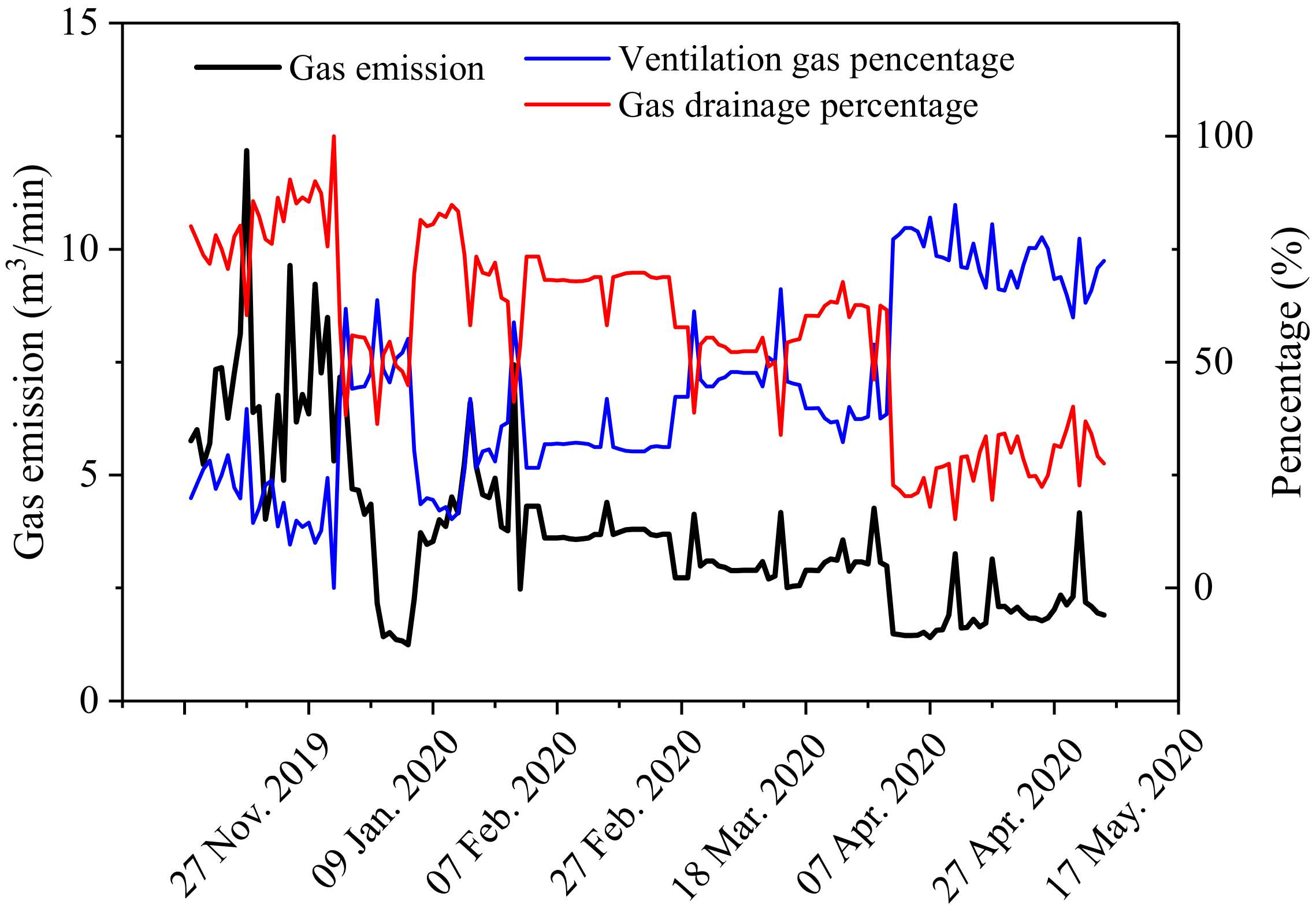 Ijerph 19 04408 g012