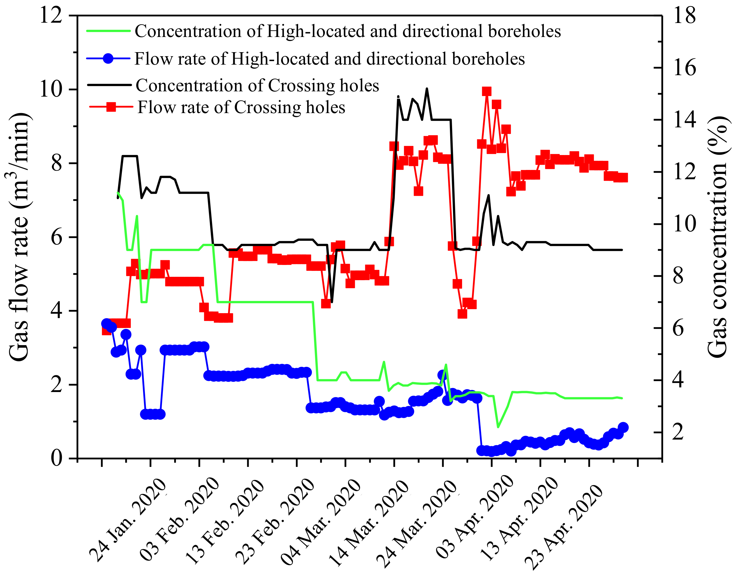 Ijerph 19 04408 g014