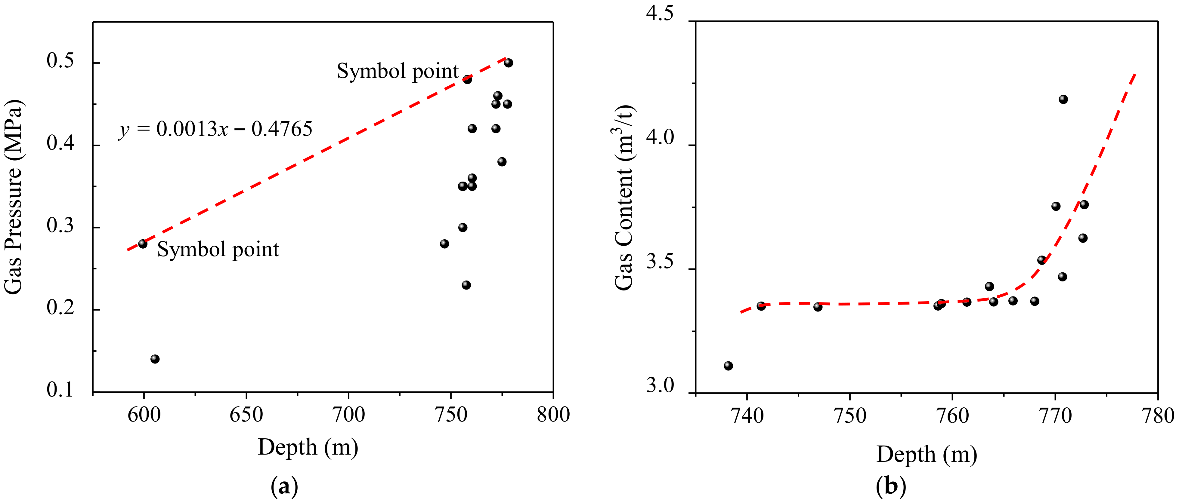Ijerph 19 04408 g015