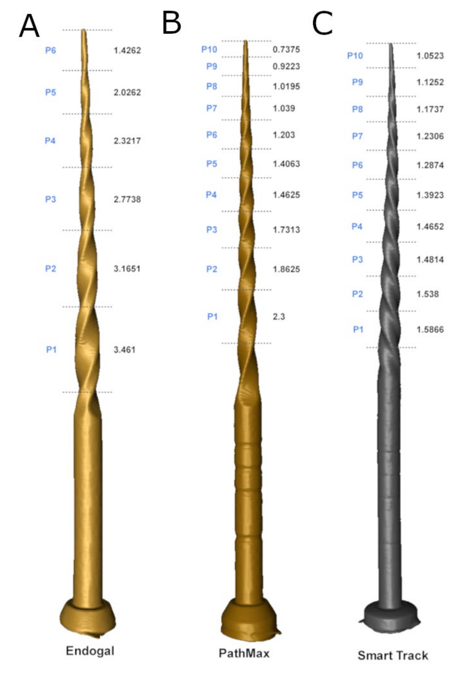 Ijerph 19 04414 g005