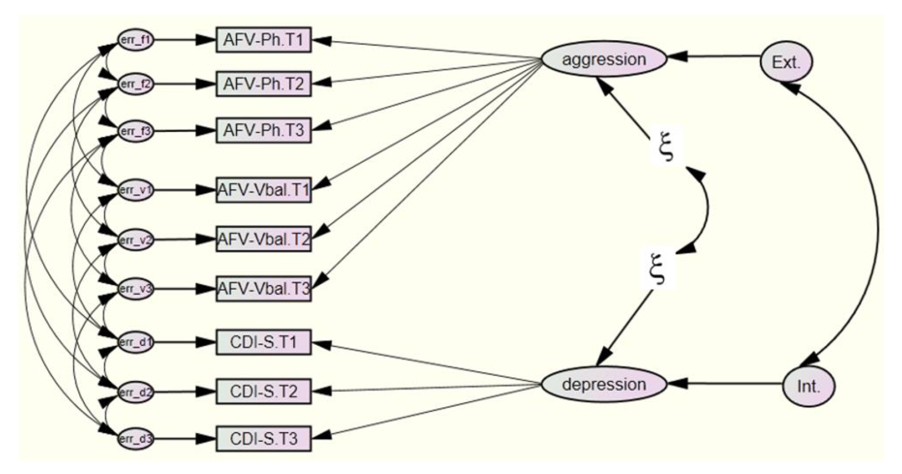 Ijerph 19 04424 g002