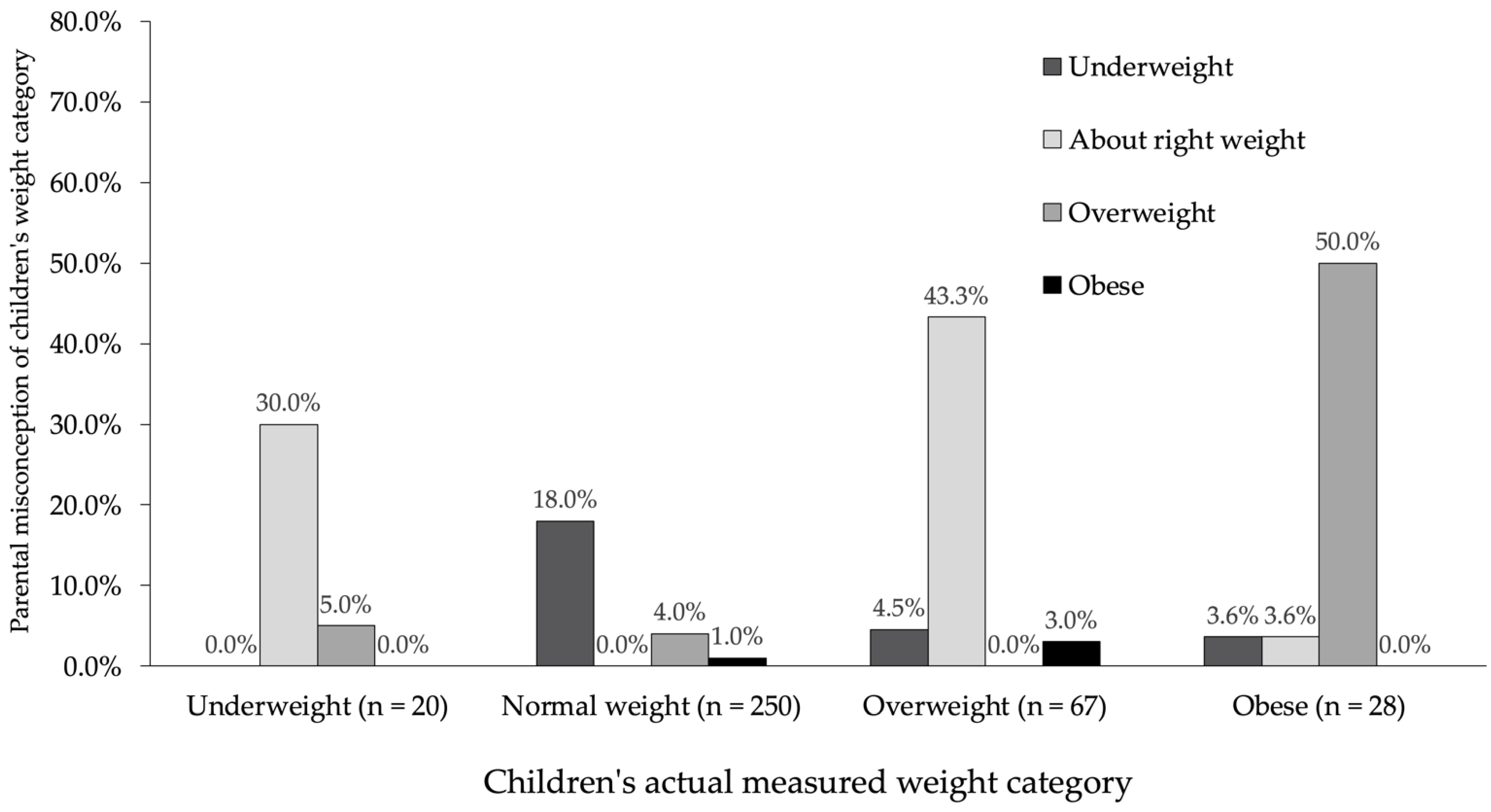 Ijerph 19 04433 g001 Ijerph 19 04433 g001