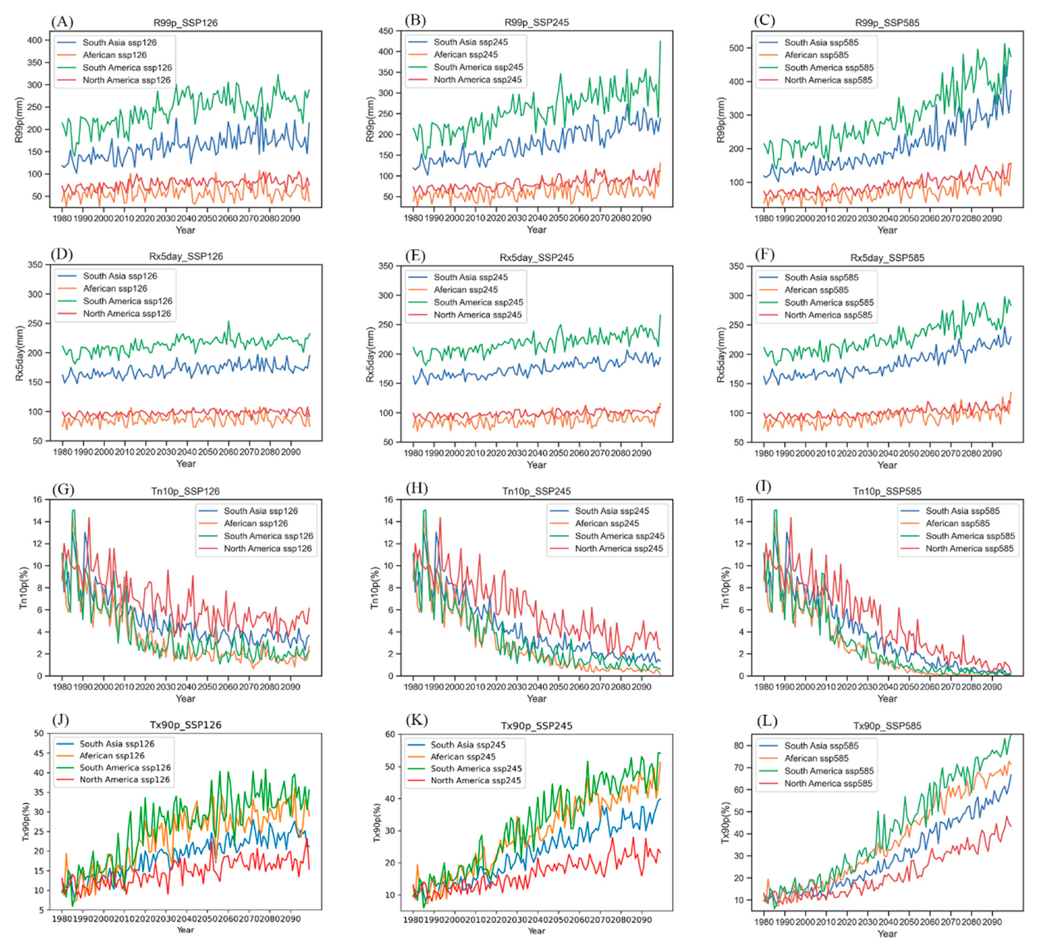Ijerph 19 04437 g004 550