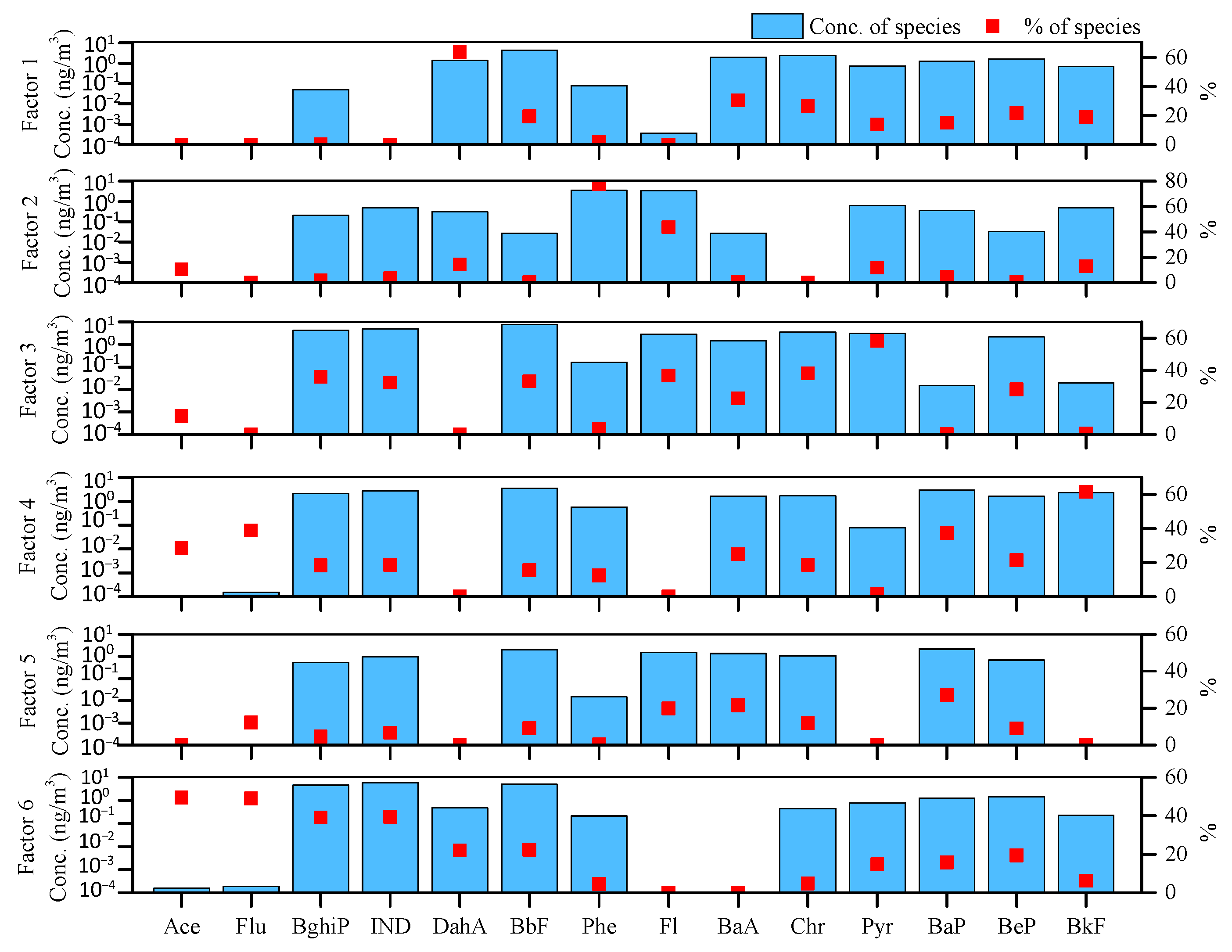 Ijerph 19 04440 g001 550