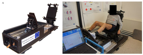 Ijerph 19 04445 g001 550