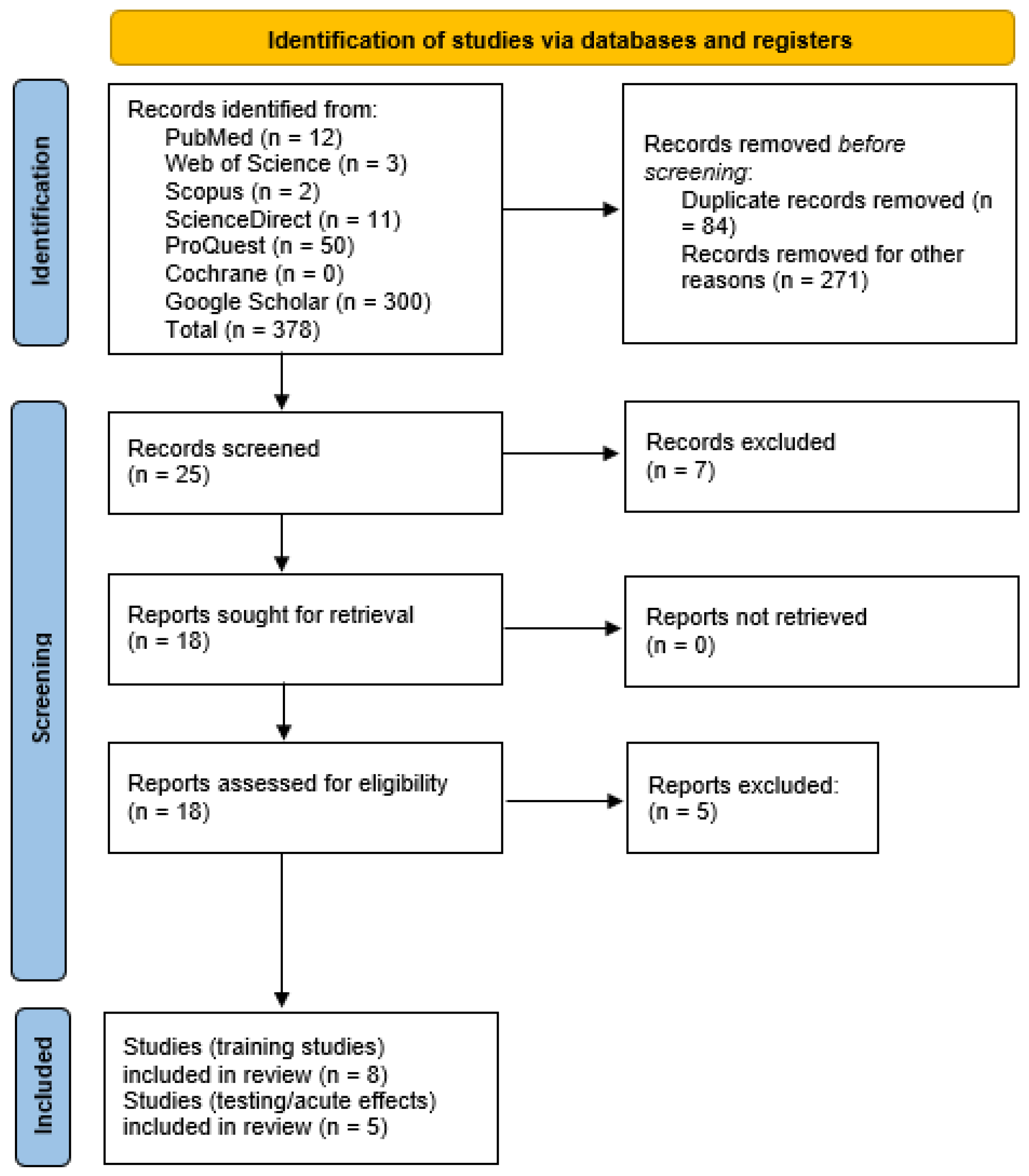 Ijerph 19 04445 g002