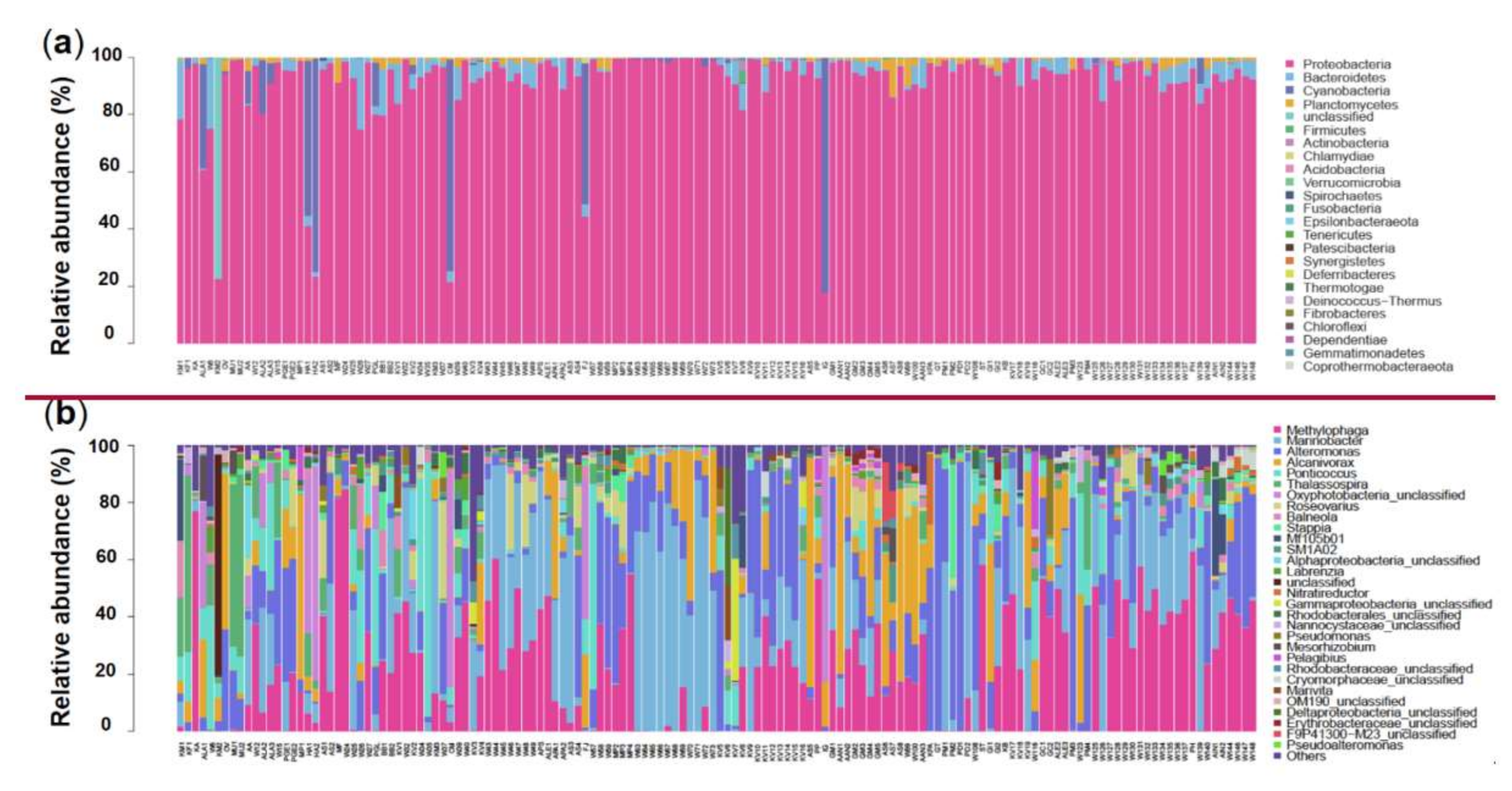 Ijerph 19 04446 g001